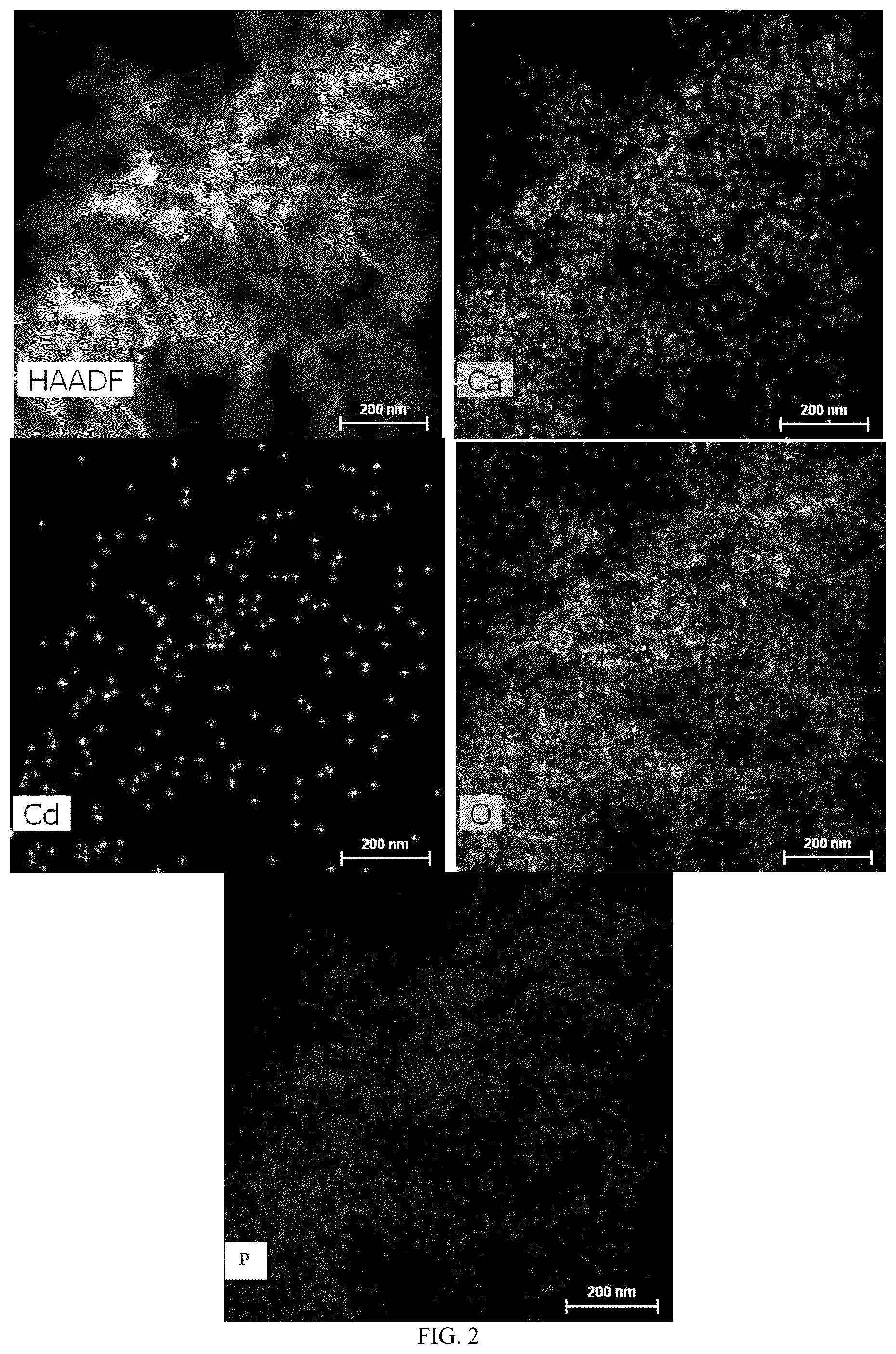 Patent US12338141 Figure 2 – Method for stabilizing heavy metal and antibiotic by coupling slow mineralization of calcium phosphate liquid precursor with continuous flow