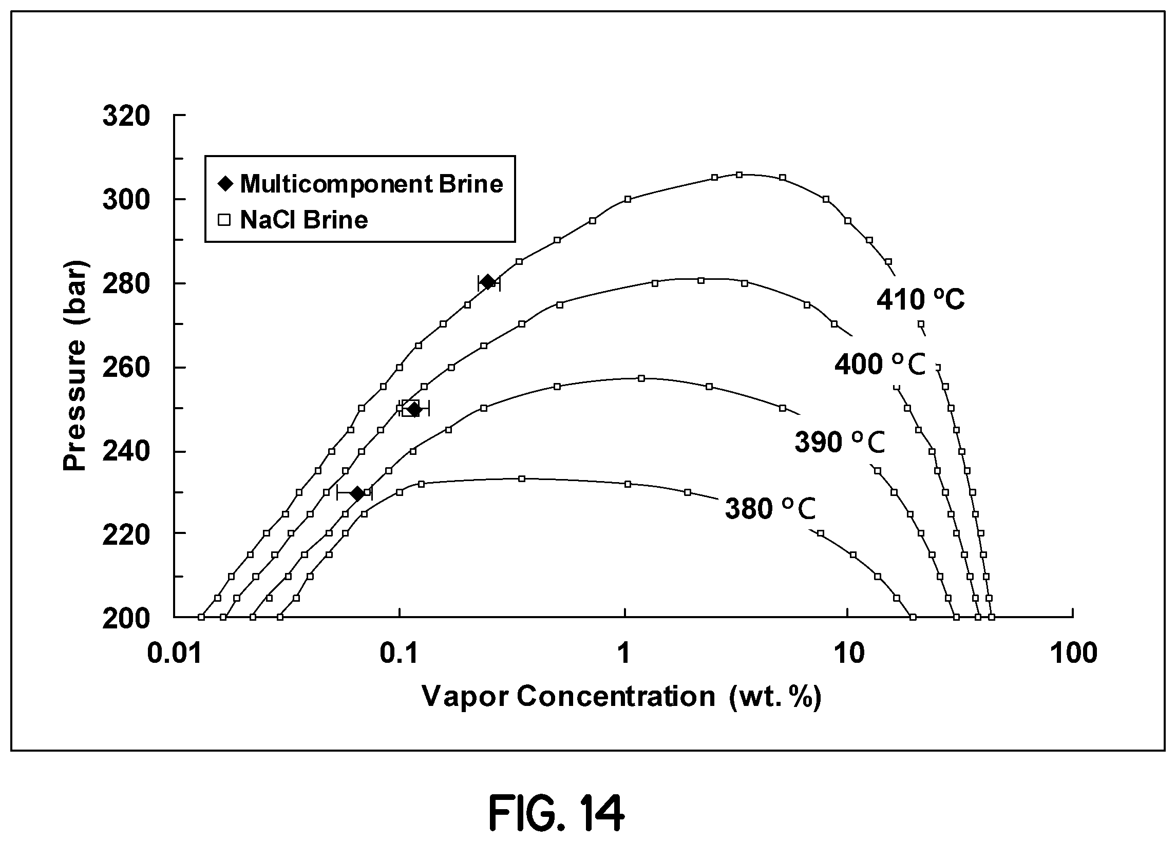 Patent US12338144 Figure 13 – Decontamination of fluids via joule-heating