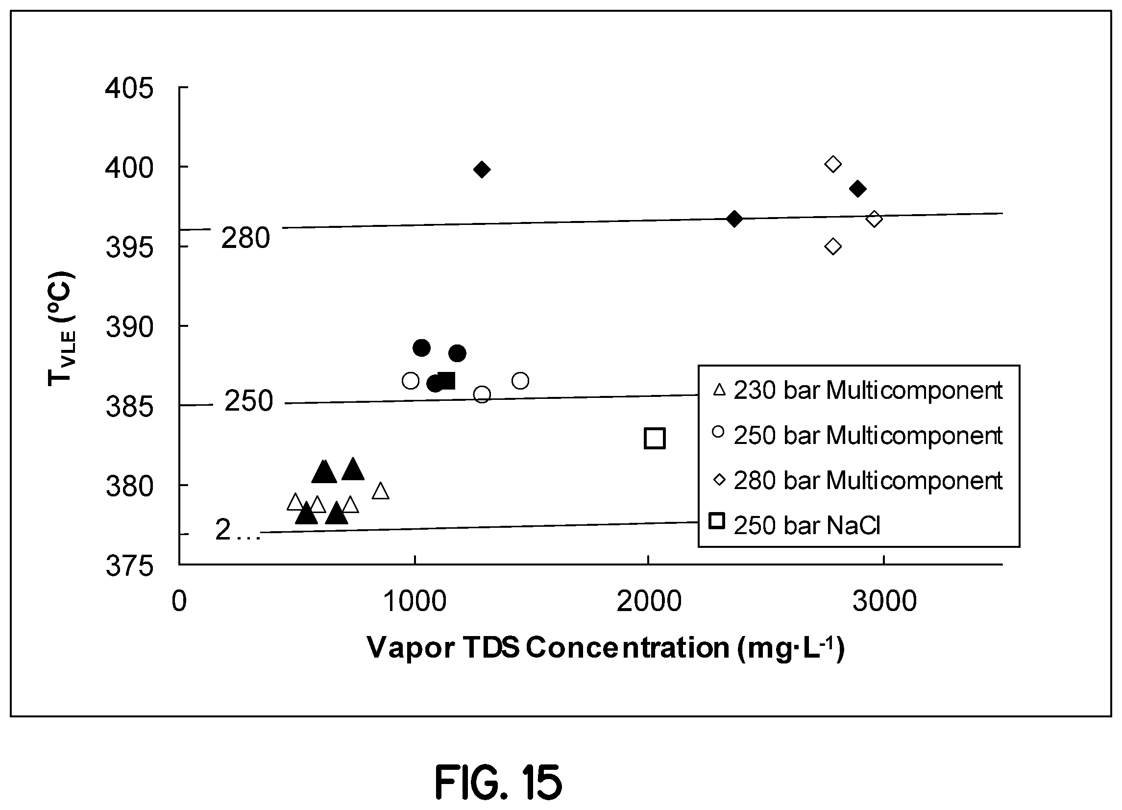 Patent US12338144 Figure 14 – Decontamination of fluids via joule-heating