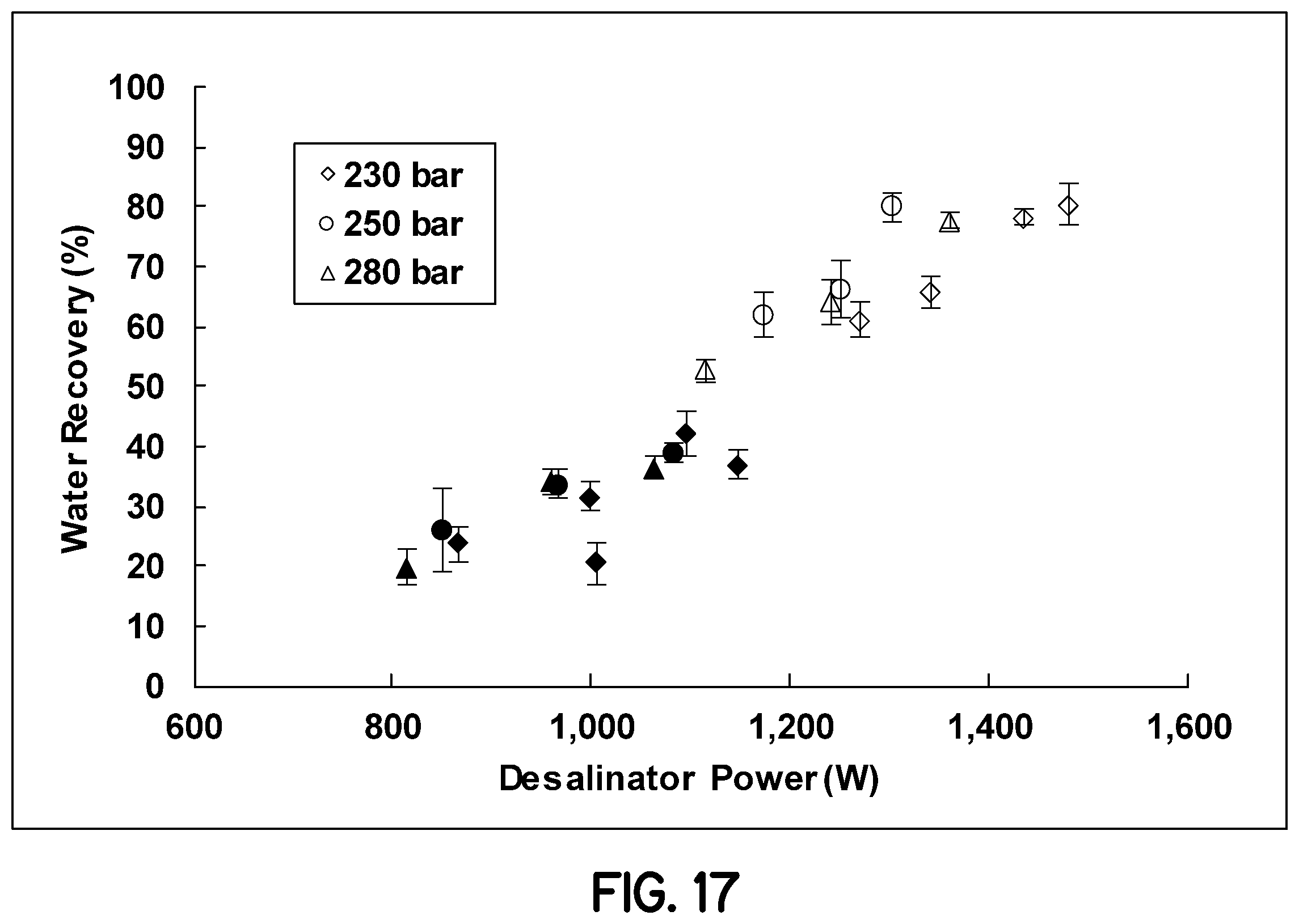 Patent US12338144 Figure 16 – Decontamination of fluids via joule-heating