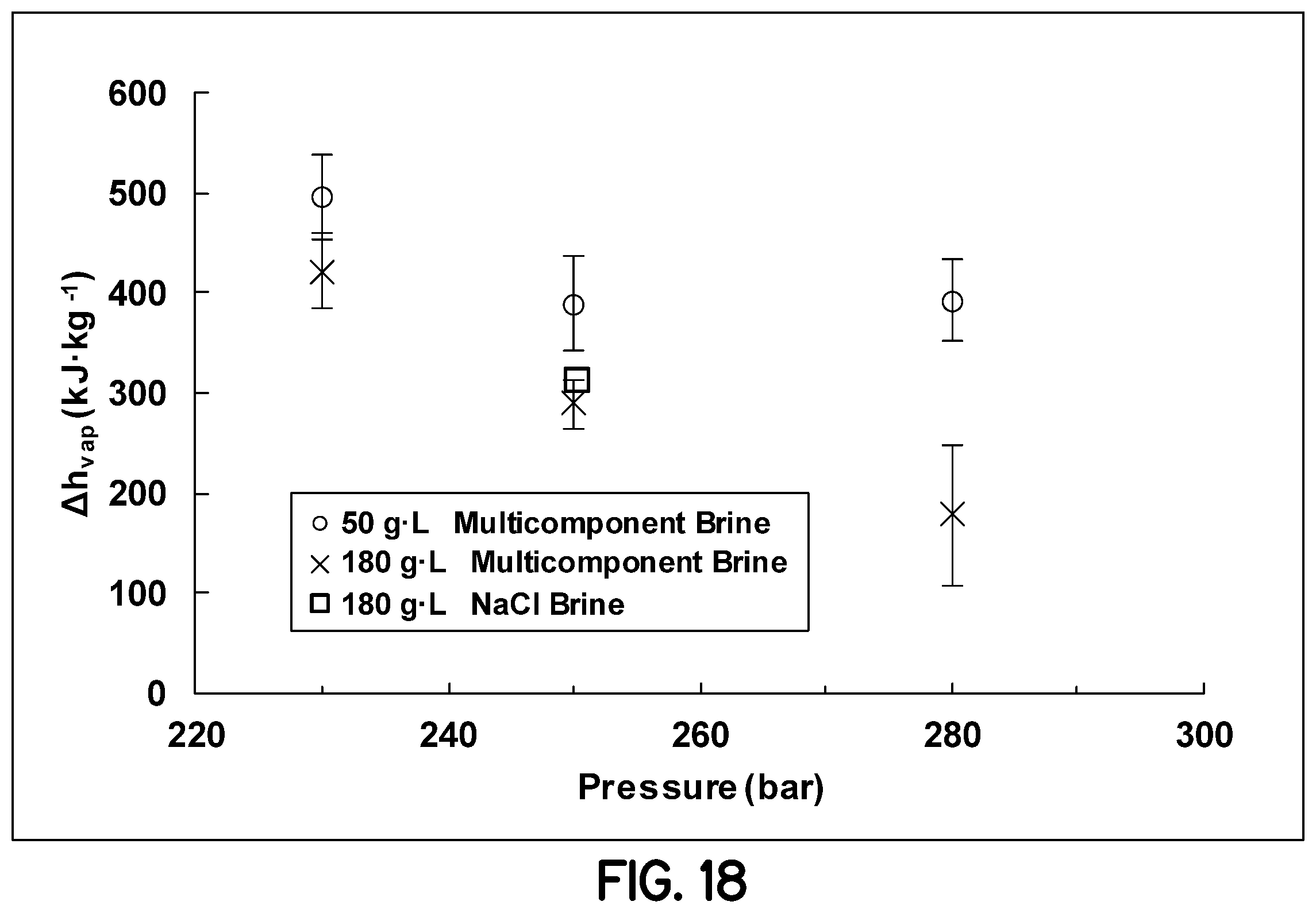 Patent US12338144 Figure 17 – Decontamination of fluids via joule-heating