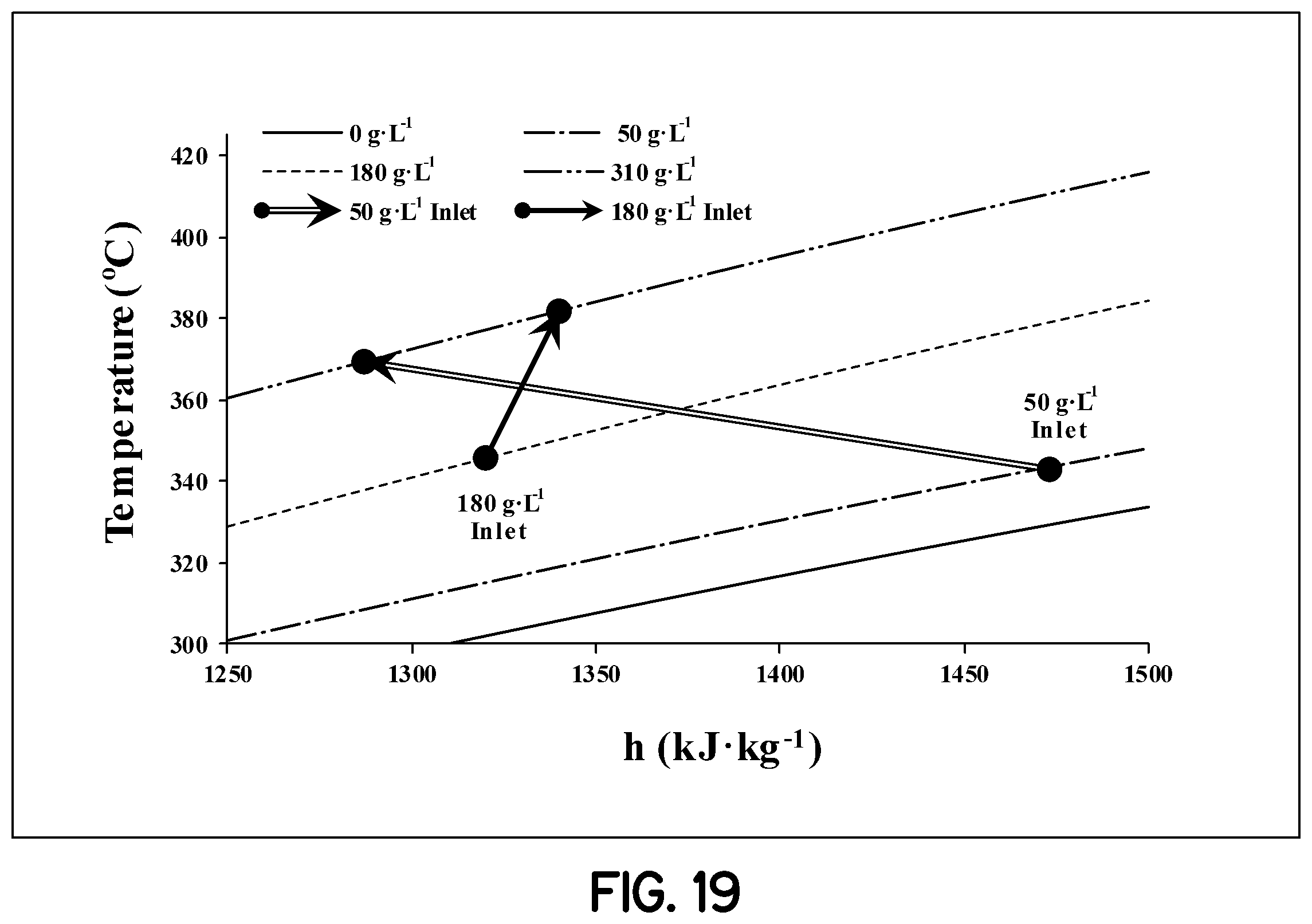 Patent US12338144 Figure 18 – Decontamination of fluids via joule-heating