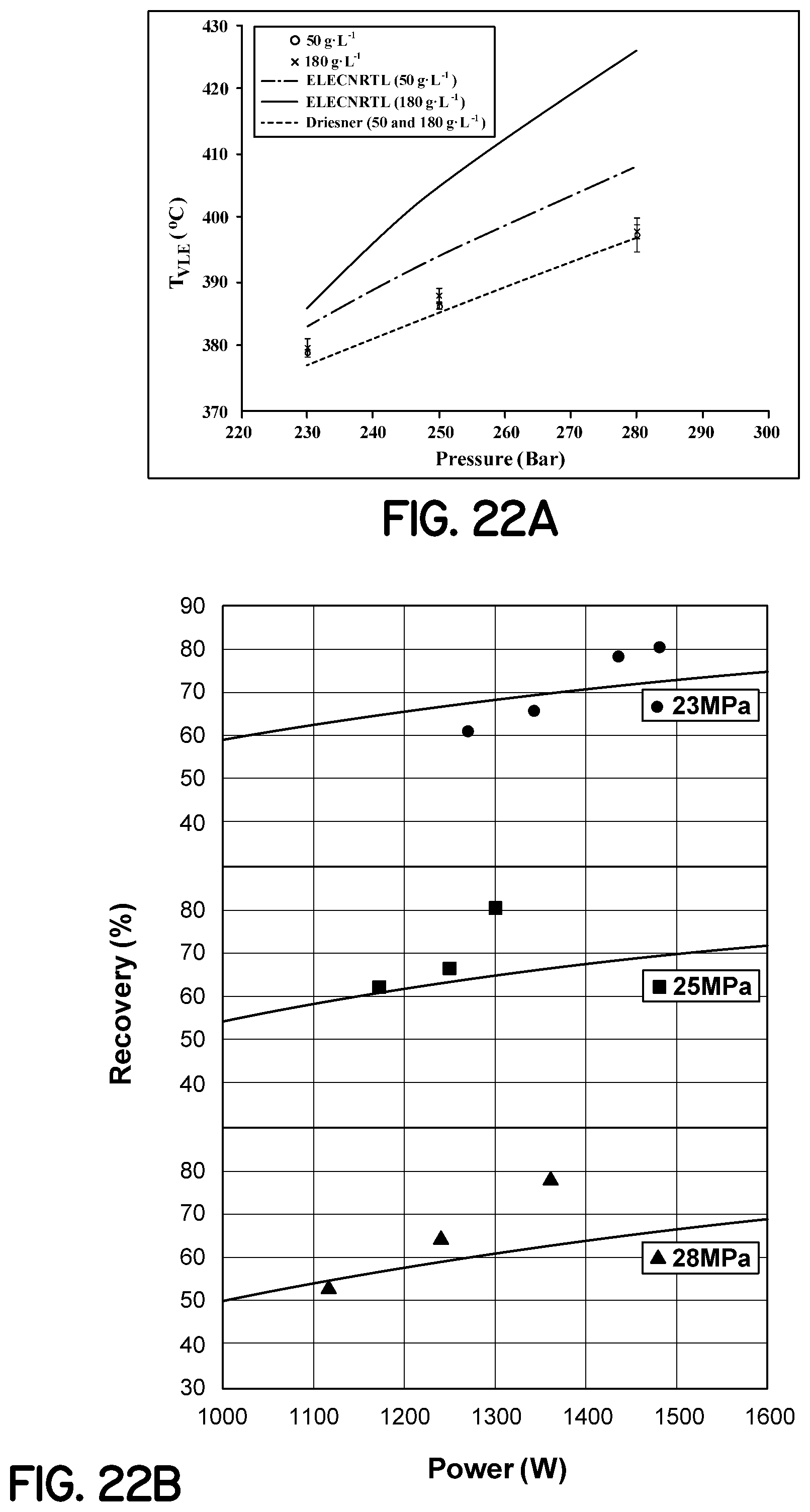 Patent US12338144 Figure 20 – Decontamination of fluids via joule-heating