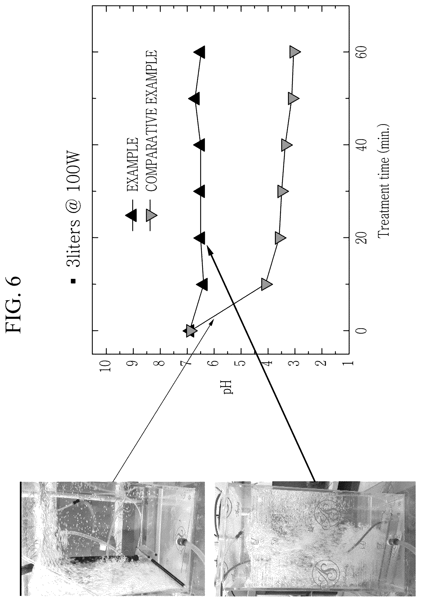 Patent US12338145 Figure 8 – Plasma water treatment apparatus for removing color with restraining total nitrogen and method thereof