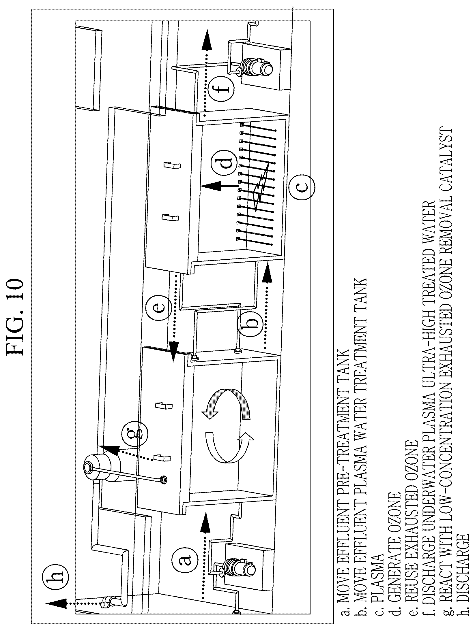 Patent US12338145 Figure 12 – Plasma water treatment apparatus for removing color with restraining total nitrogen and method thereof