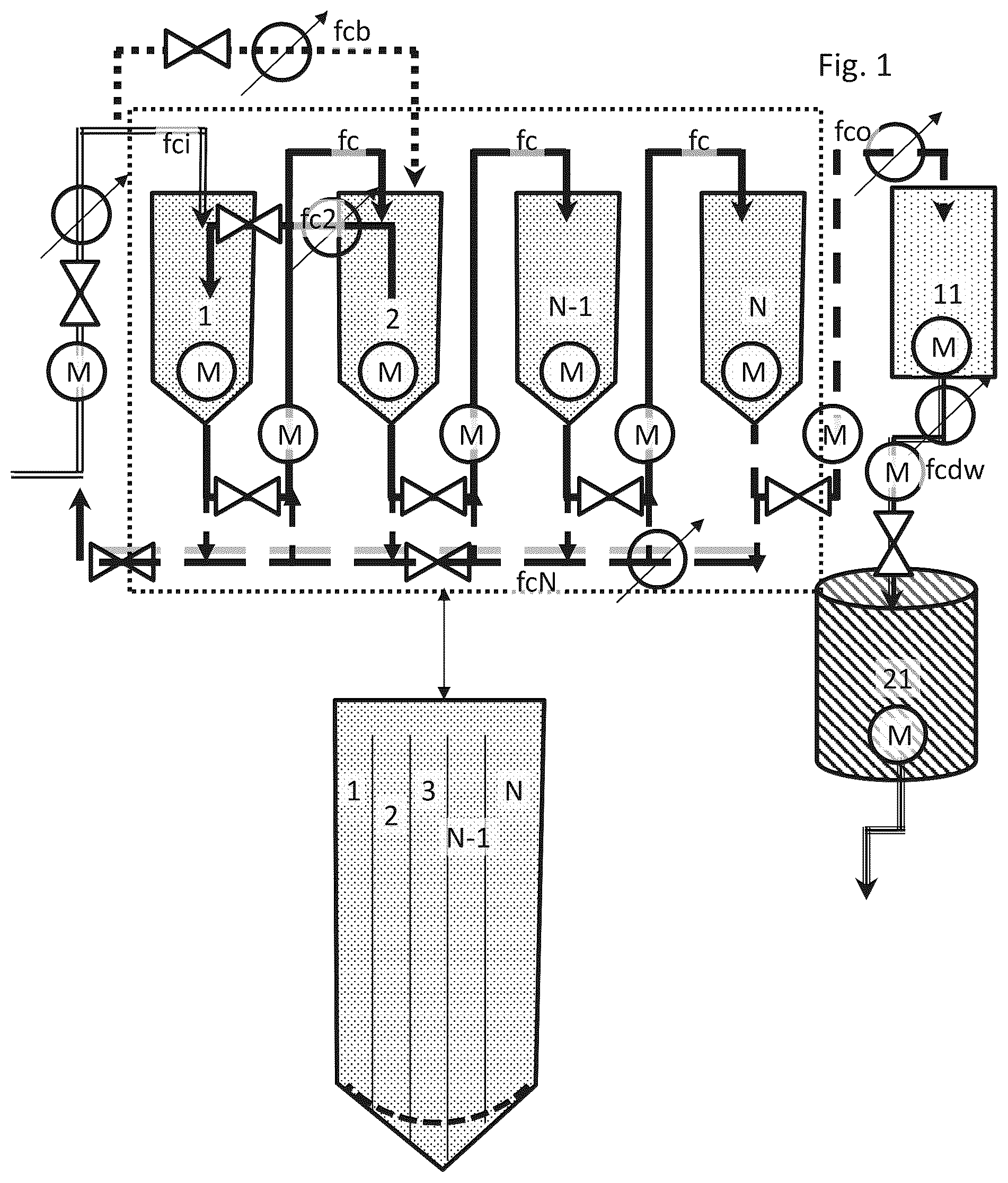Patent US12338147 Figure 1 – Digestion of organic sludge
