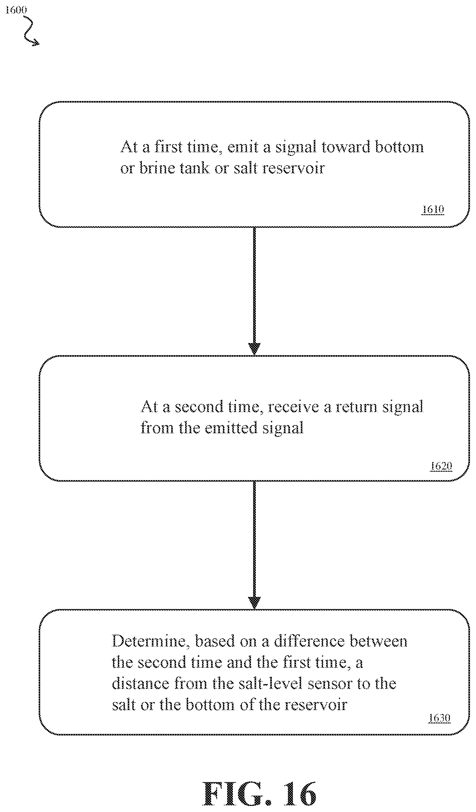 Patent US12338149 Figure 17 – Salt-level sensor for water softener