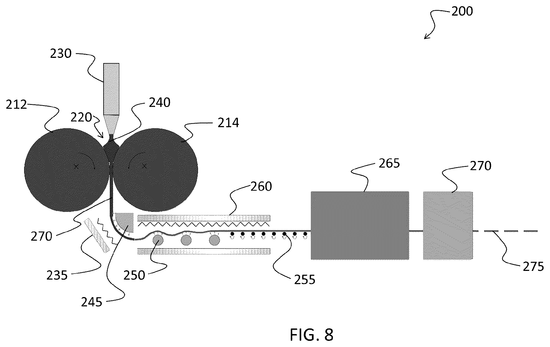 Patent US12338154 Figure 5 – Methods for forming thin glass sheets