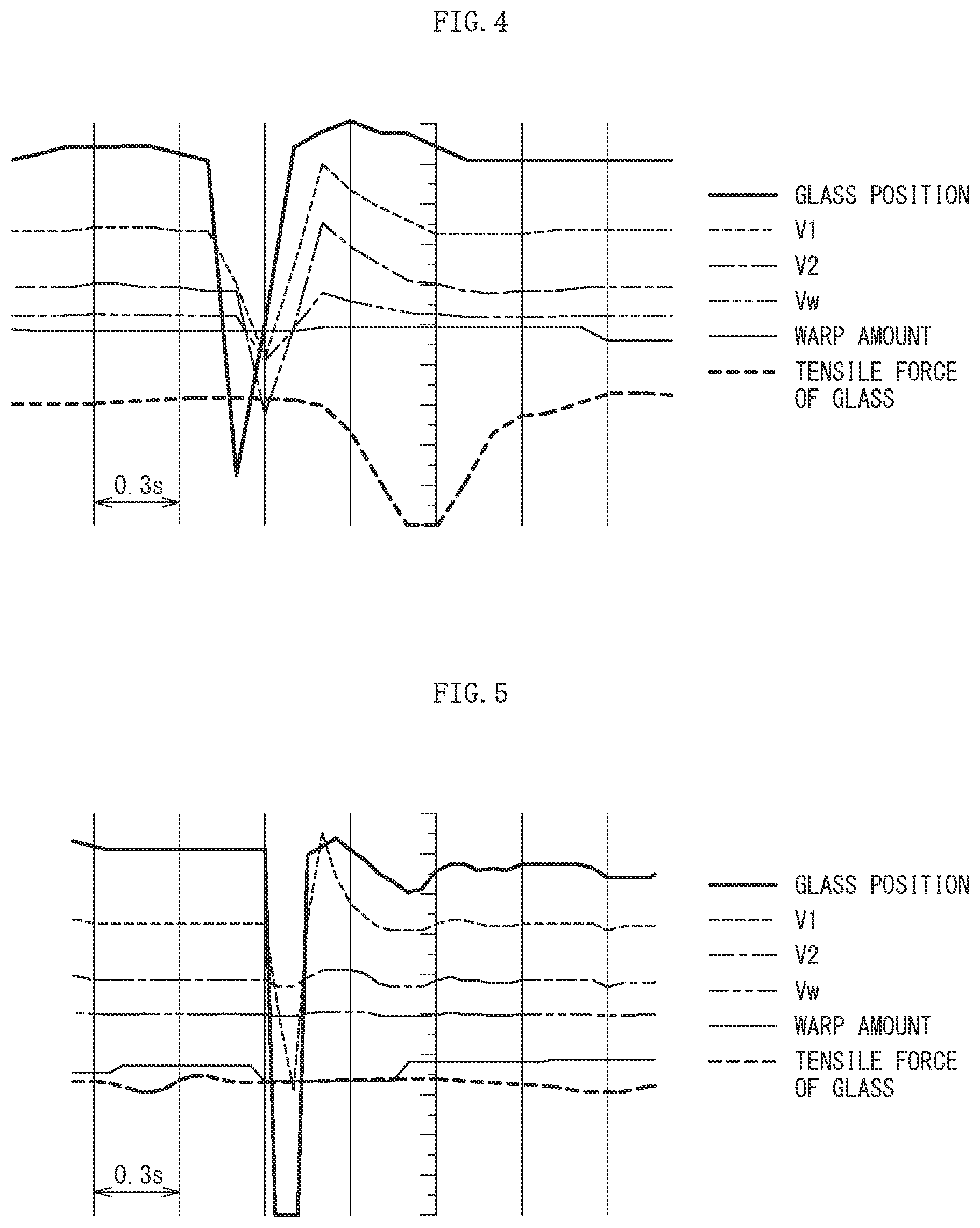 Patent US12338156 Figure 4 – Method for manufacturing strip-shaped glass film