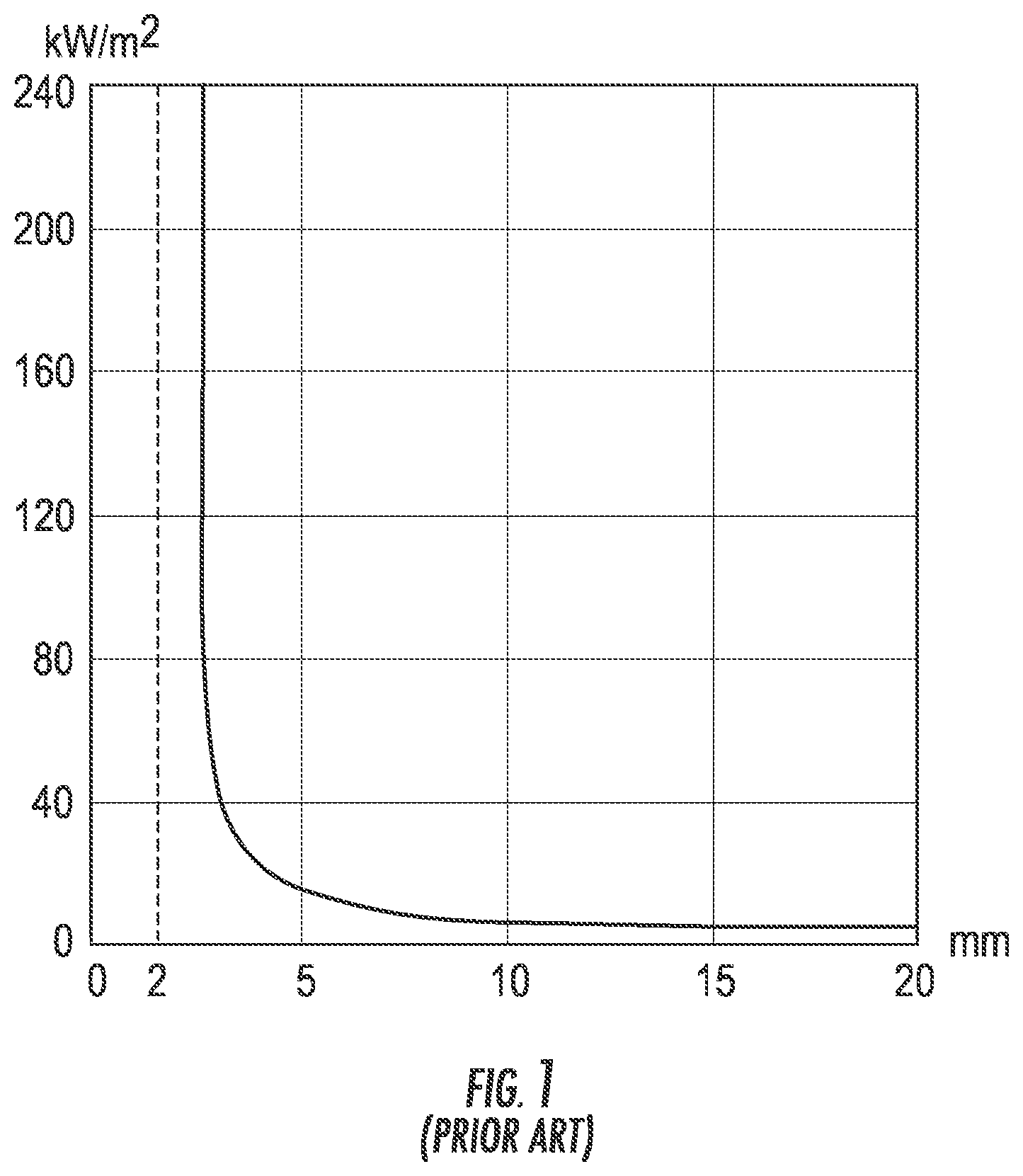 Patent US12338159 Figure 1 – Thermally strengthened consumer electronic glass and related systems and methods