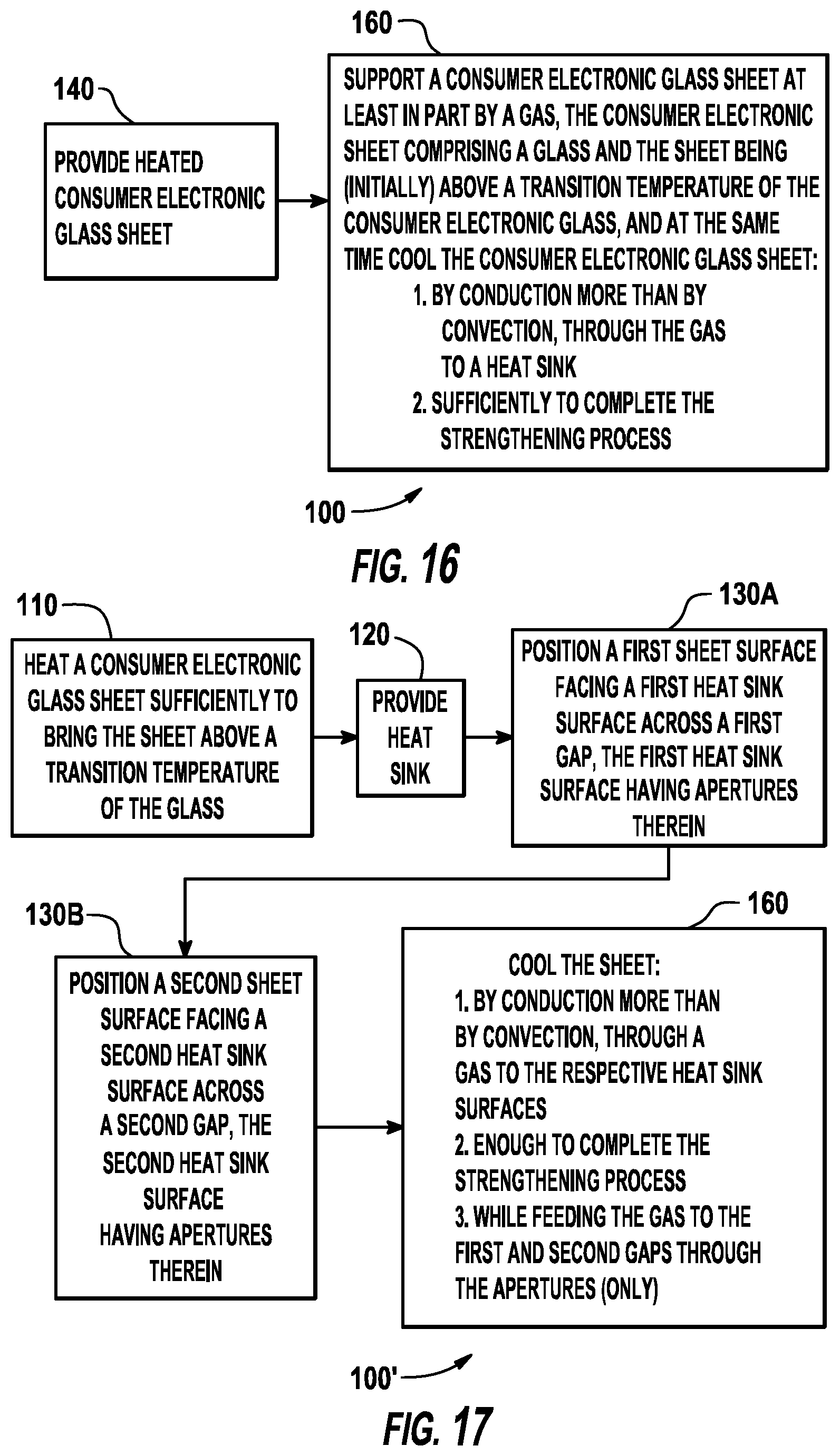Patent US12338159 Figure 13 – Thermally strengthened consumer electronic glass and related systems and methods