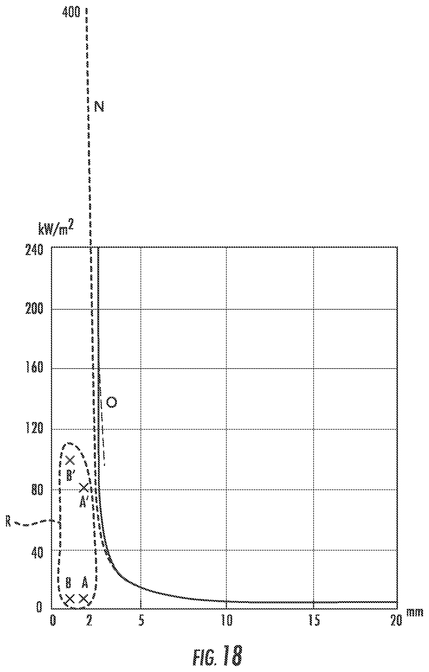 Patent US12338159 Figure 14 – Thermally strengthened consumer electronic glass and related systems and methods