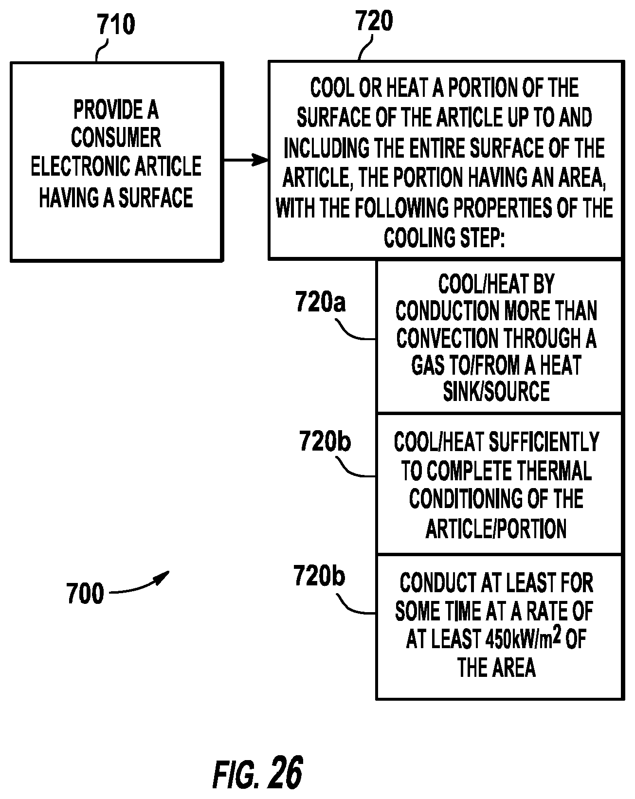 Patent US12338159 Figure 20 – Thermally strengthened consumer electronic glass and related systems and methods
