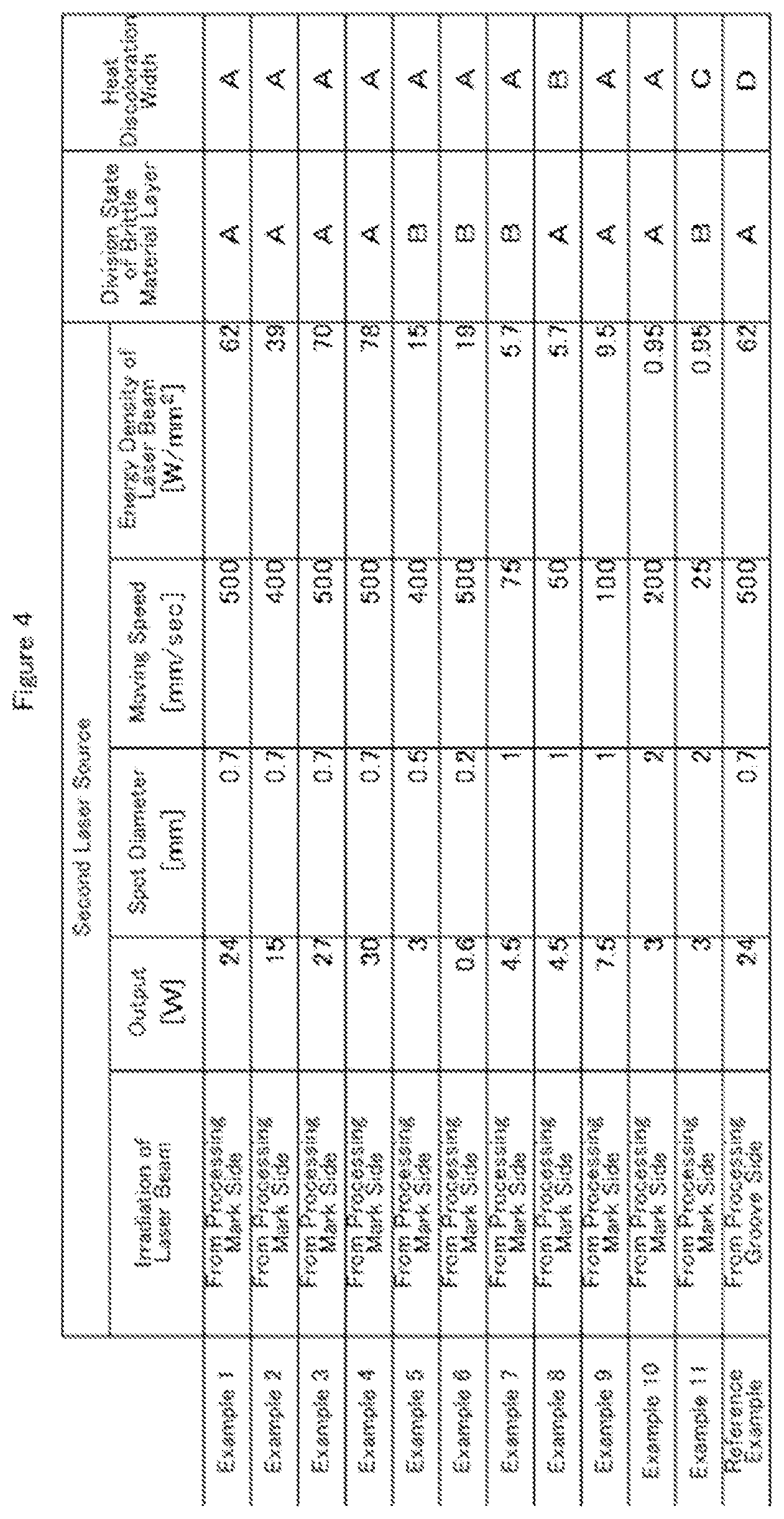 Patent US12338160 Figure 4 – Method for dividing composite material