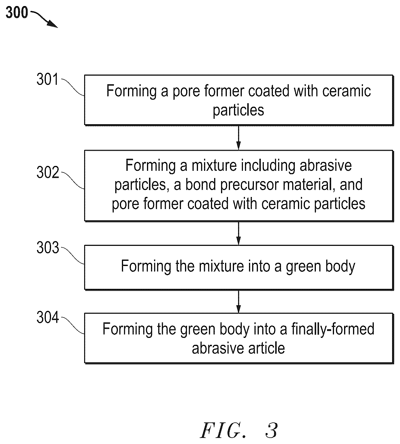 Patent US12338165 Figure 2 – Abrasive articles and methods for forming same