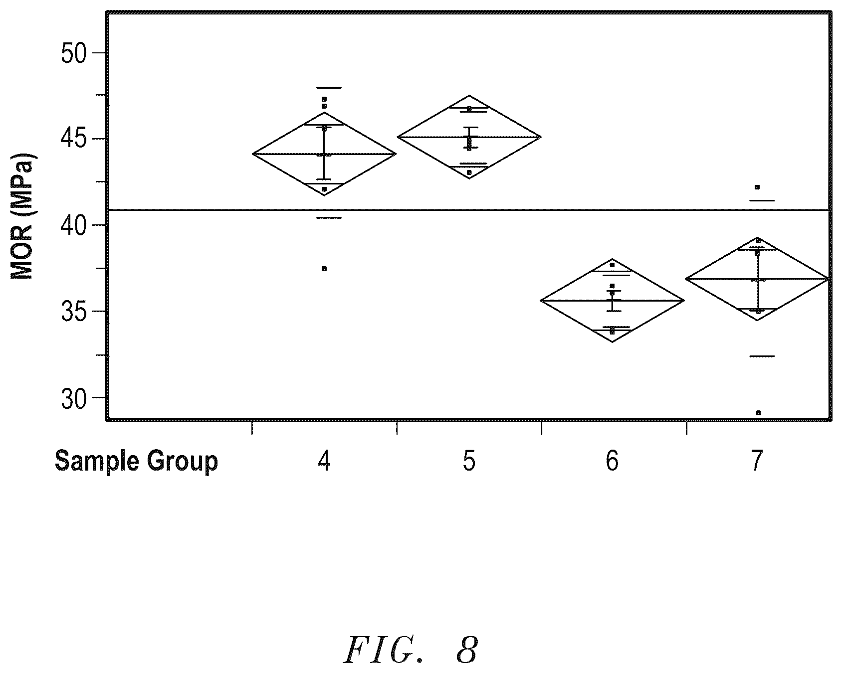 Patent US12338165 Figure 7 – Abrasive articles and methods for forming same
