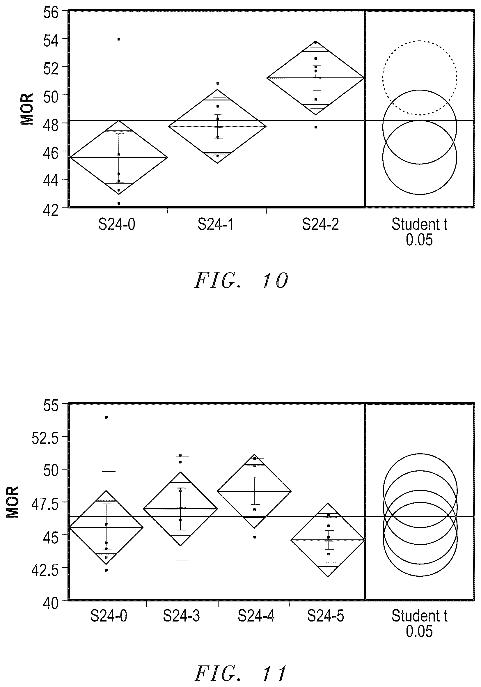 Patent US12338165 Figure 9 – Abrasive articles and methods for forming same