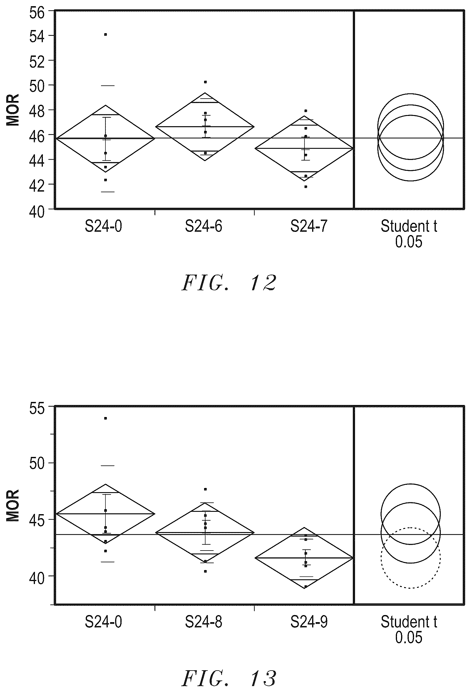 Patent US12338165 Figure 10 – Abrasive articles and methods for forming same