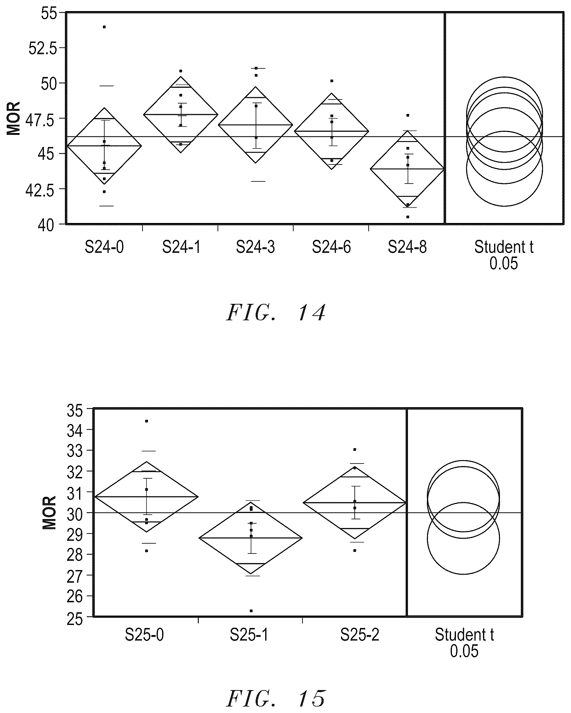Patent US12338165 Figure 11 – Abrasive articles and methods for forming same