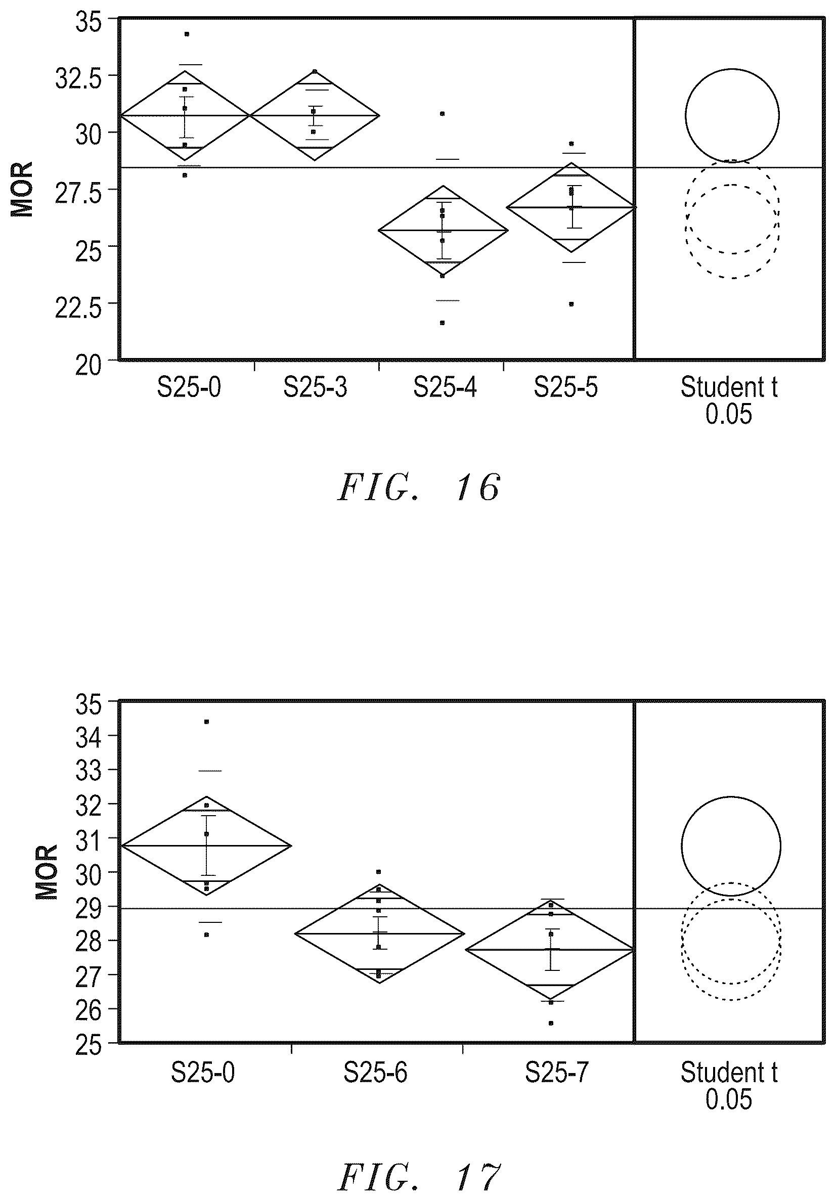 Patent US12338165 Figure 12 – Abrasive articles and methods for forming same