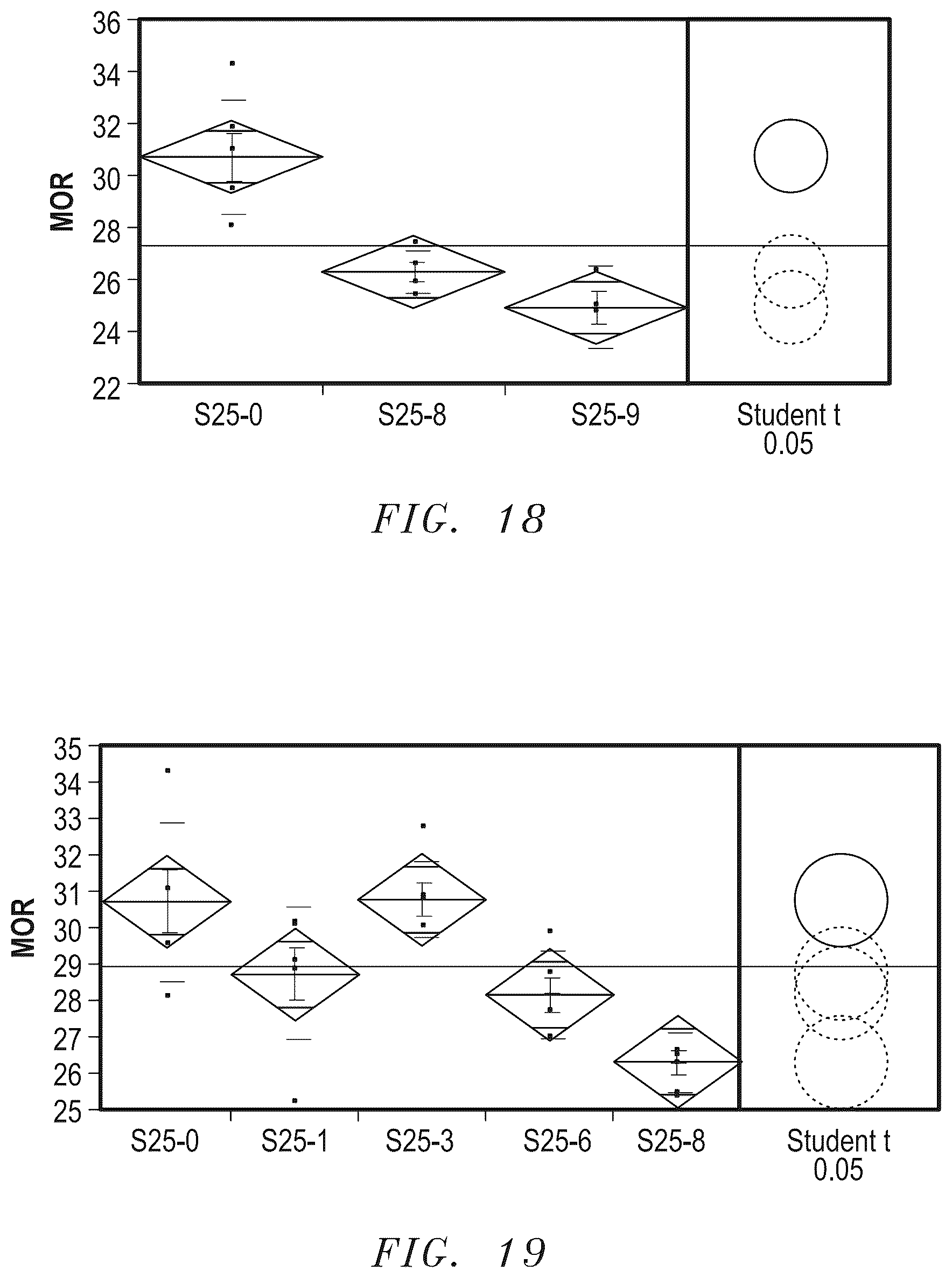 Patent US12338165 Figure 13 – Abrasive articles and methods for forming same