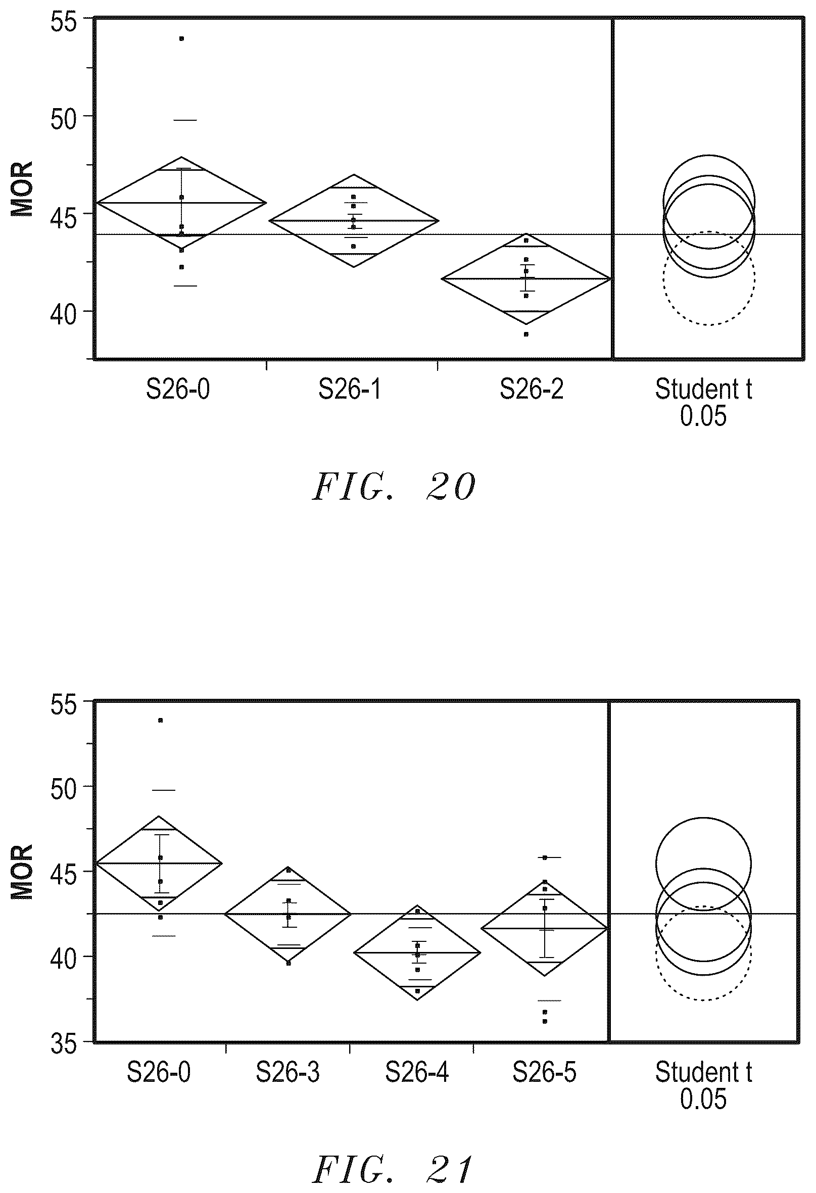 Patent US12338165 Figure 14 – Abrasive articles and methods for forming same