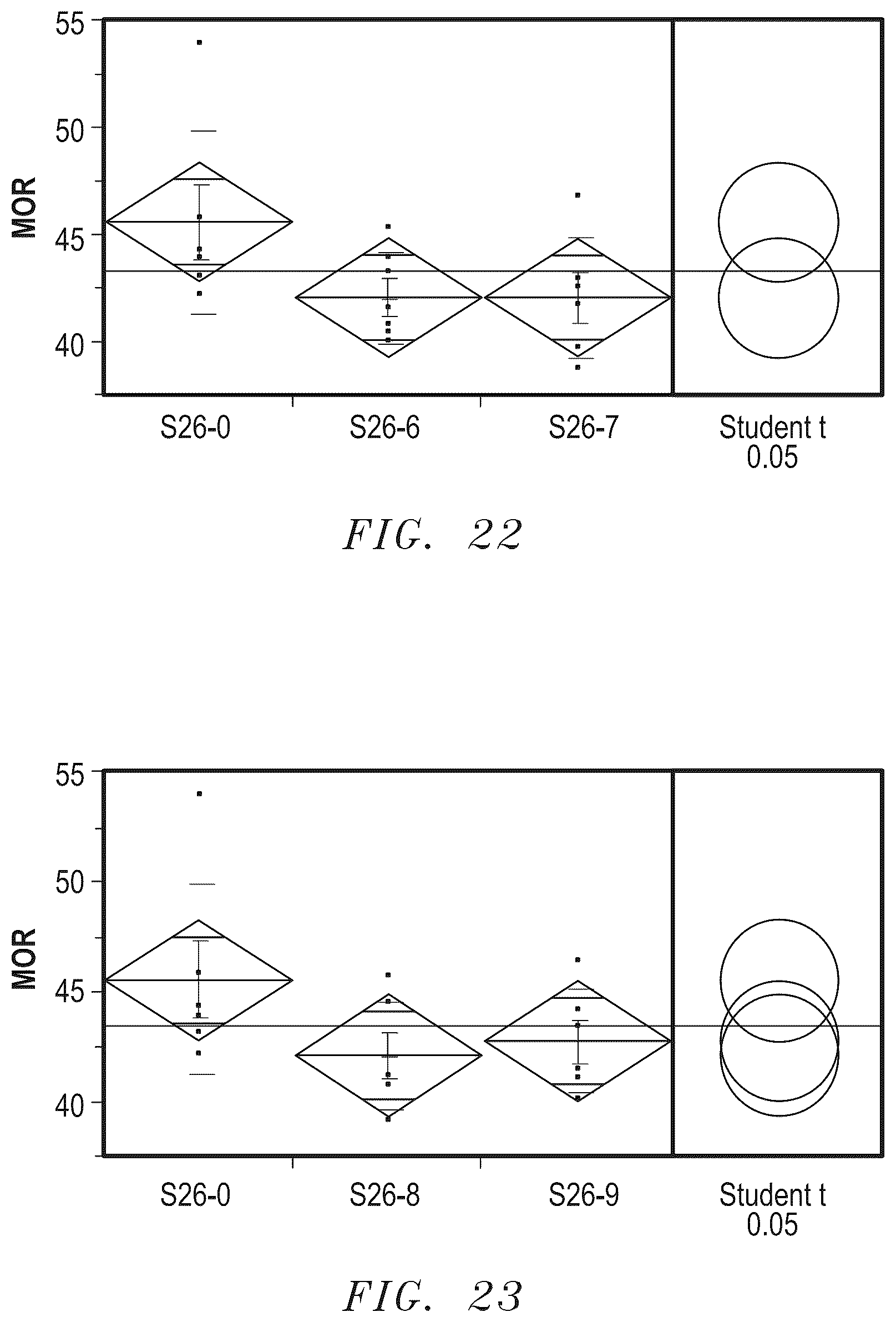 Patent US12338165 Figure 15 – Abrasive articles and methods for forming same