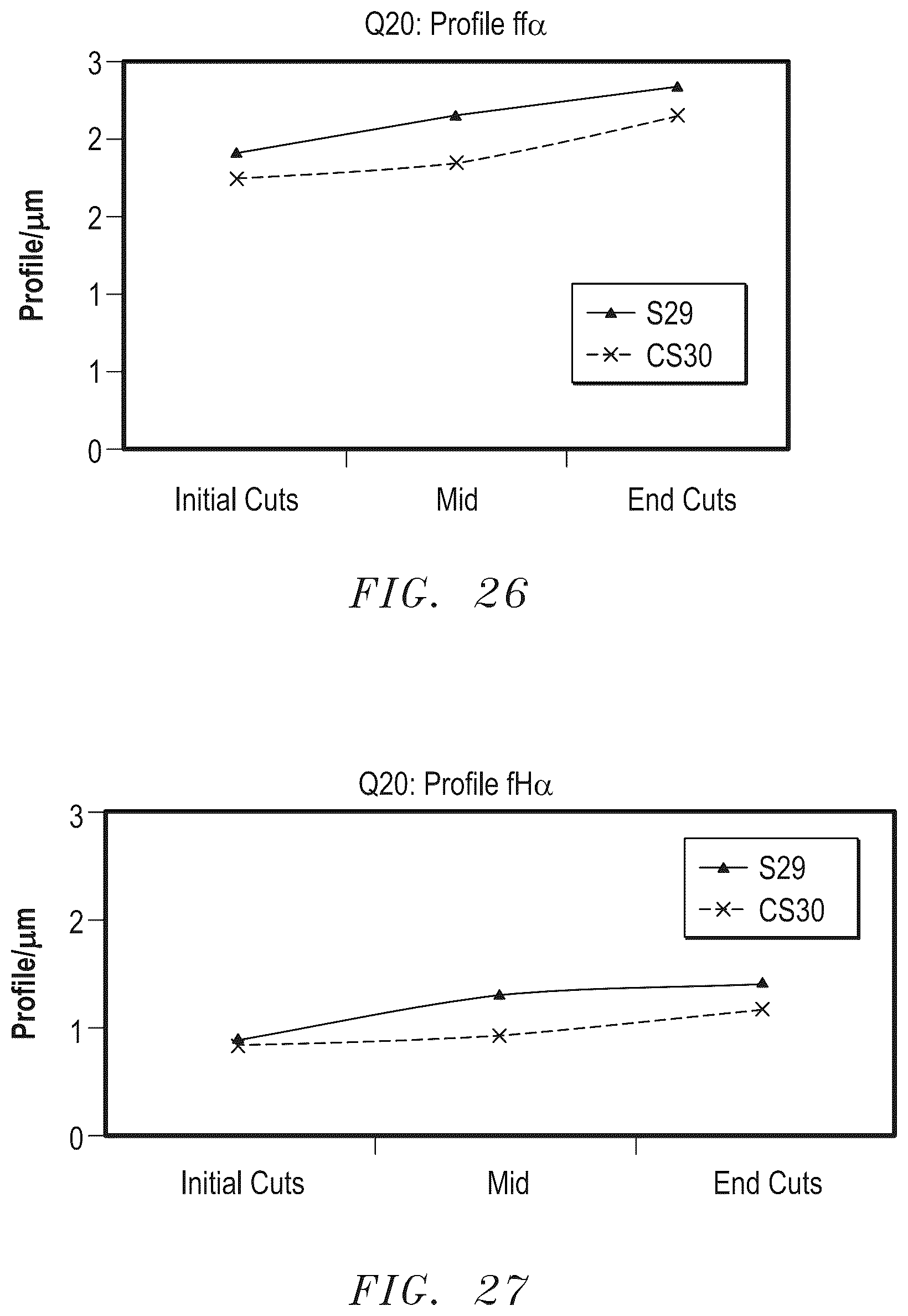 Patent US12338165 Figure 17 – Abrasive articles and methods for forming same