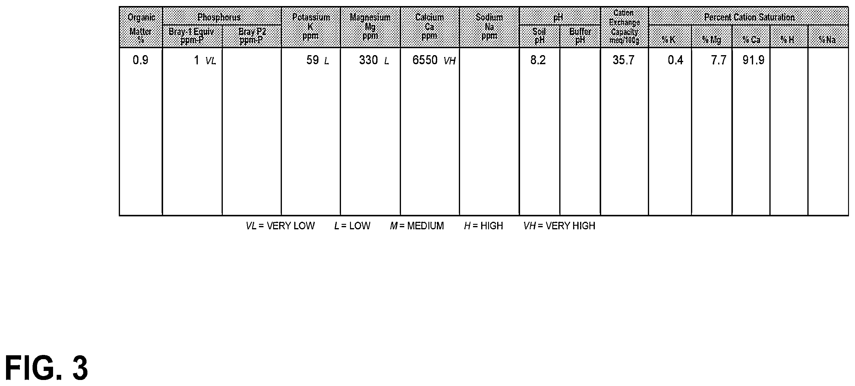 Patent US12338171 Figure 3 – Systems and methods for sprayable hemp-based compositions