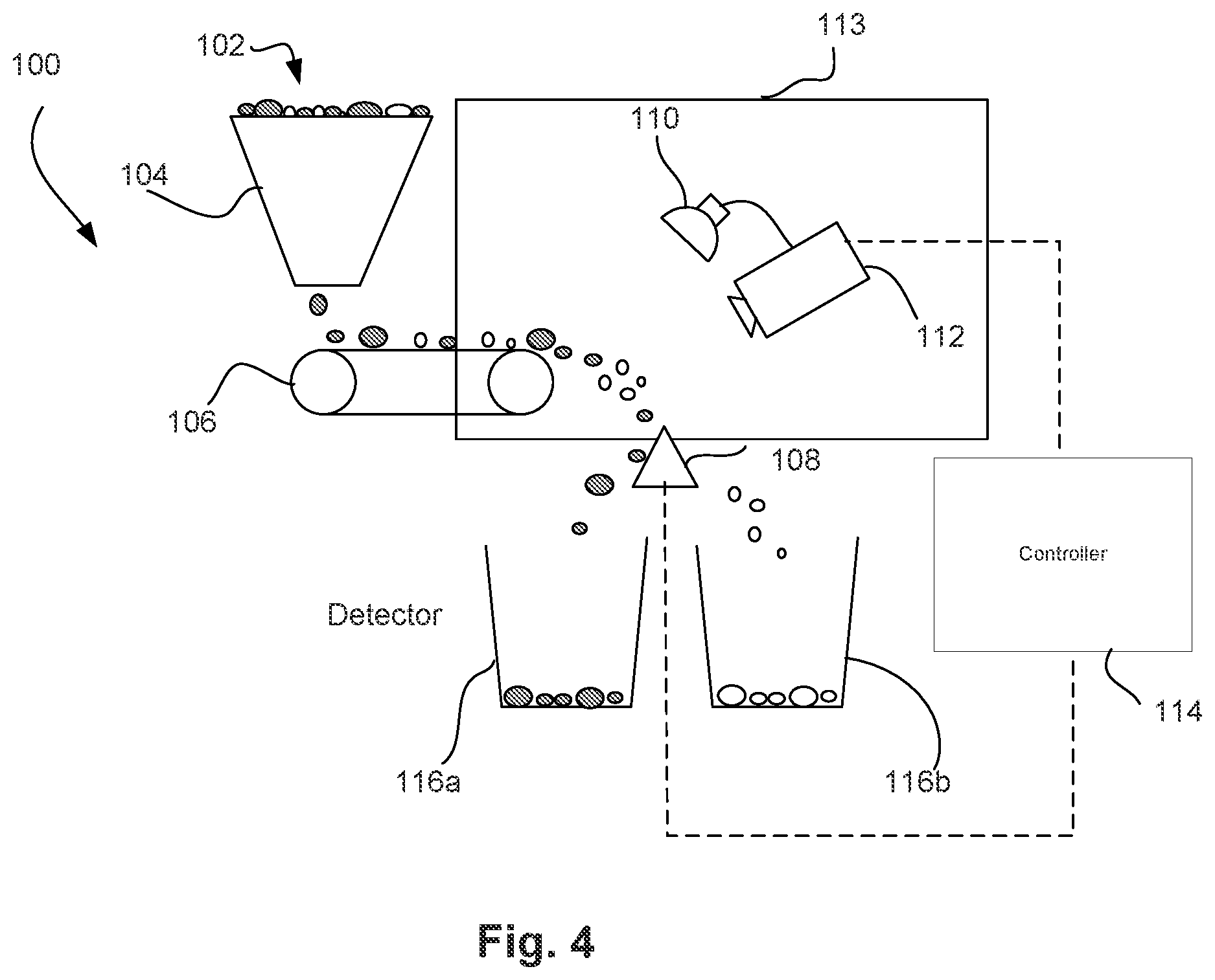 Patent US12338179 Figure 4 – Refractory material with taggant to enable identification of material during reclaiming process