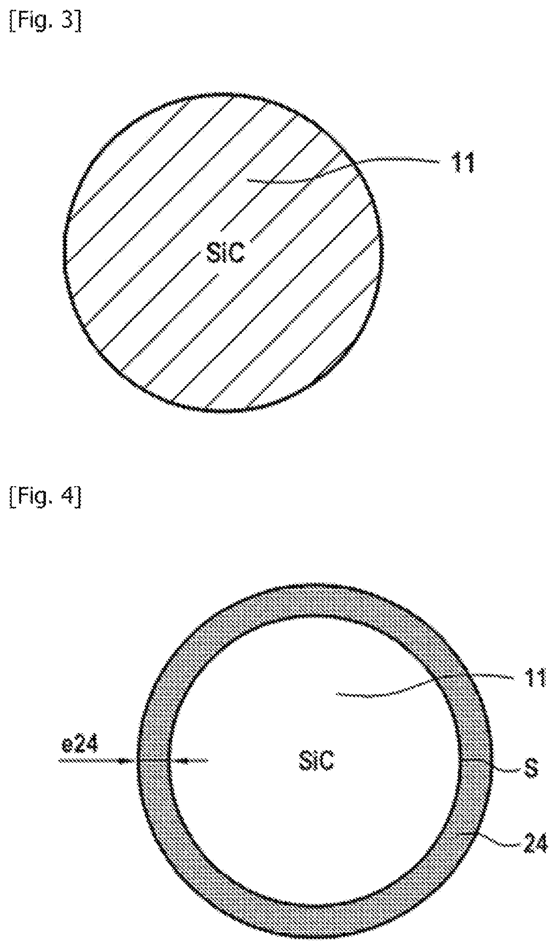 Patent US12338181 Figure 2 – Method for treating a silicon carbide fibre