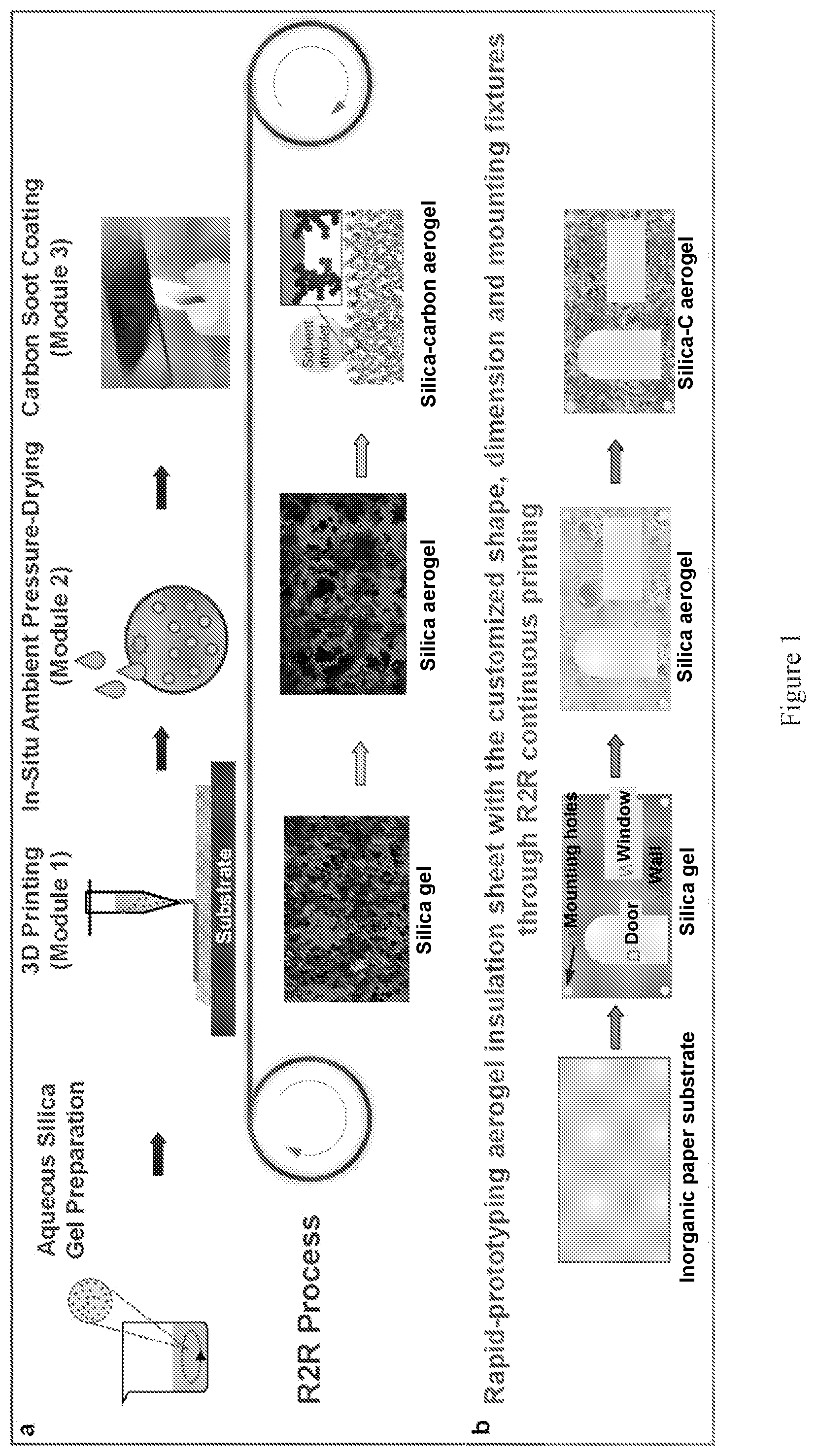 Patent US12338184 — Method for forming a ceramic aerogel — Figure 1