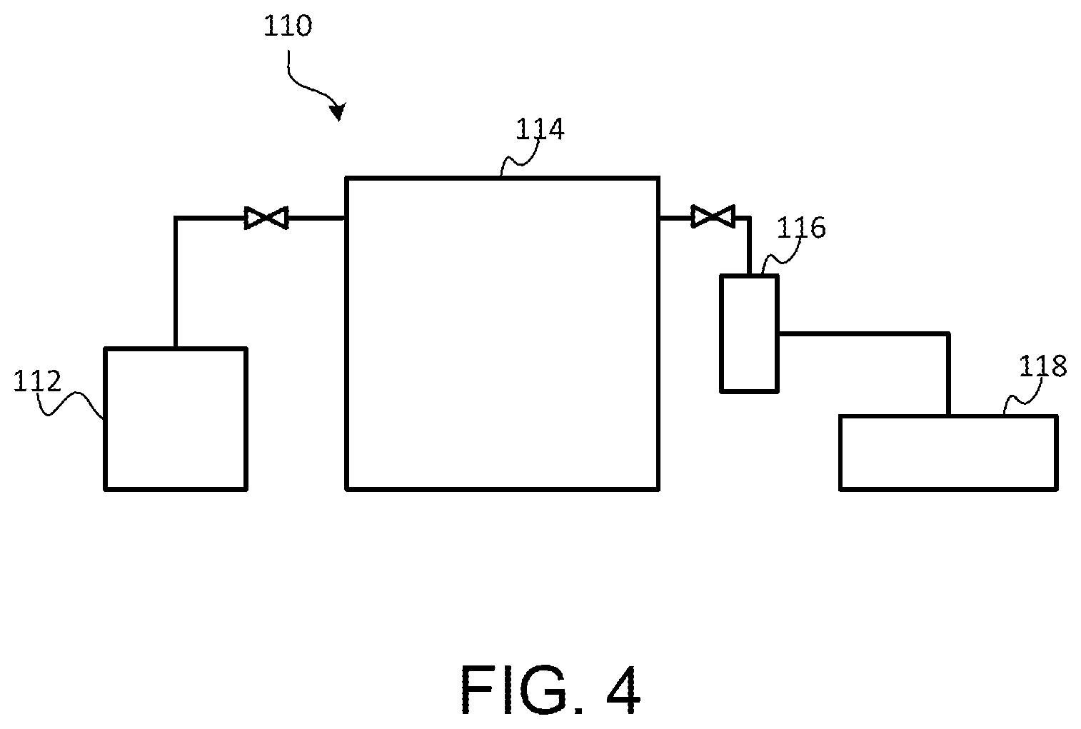 Patent US12338186 Figure 3 – In-situ silicon oxycarbide formation in carbon-carbon composites