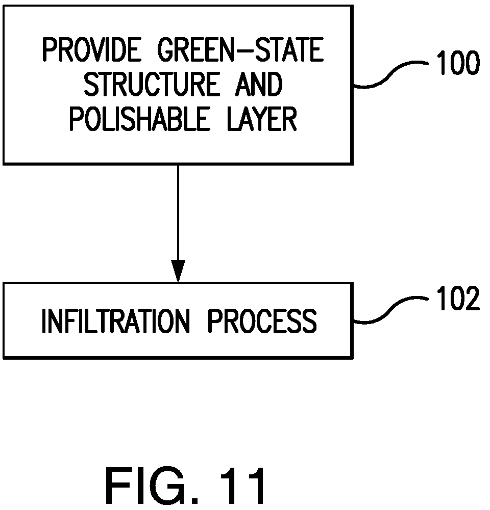 Patent US12338187 Figure 5 – Multi-component device and method of making a multi-component device