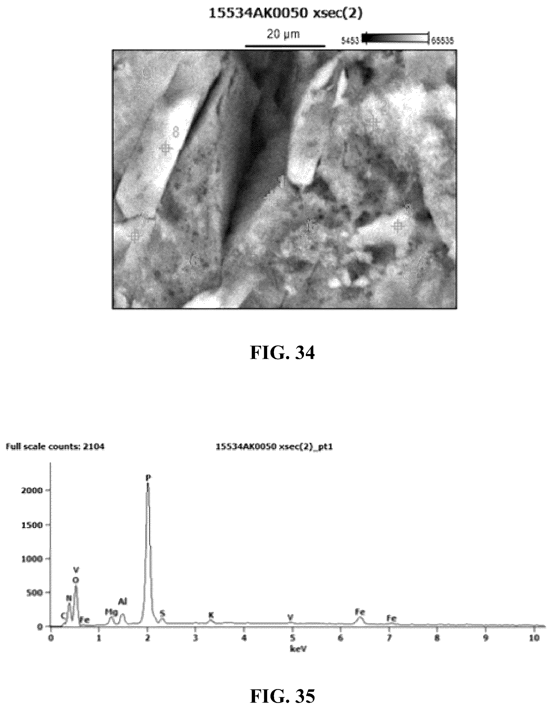 Patent US12338189 Figure 16 – Desensitized fertilizer compositions and methods of making same