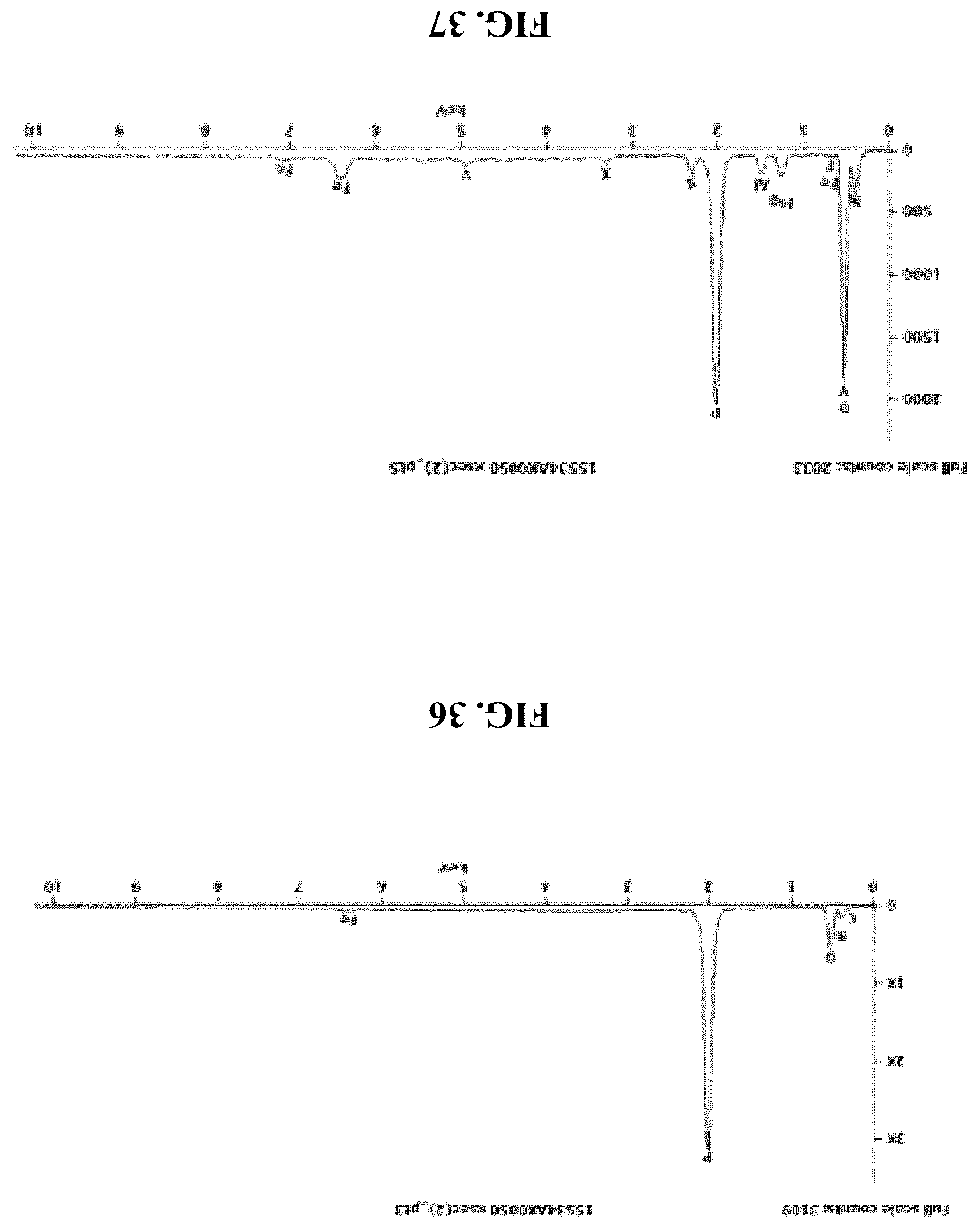 Patent US12338189 Figure 17 – Desensitized fertilizer compositions and methods of making same