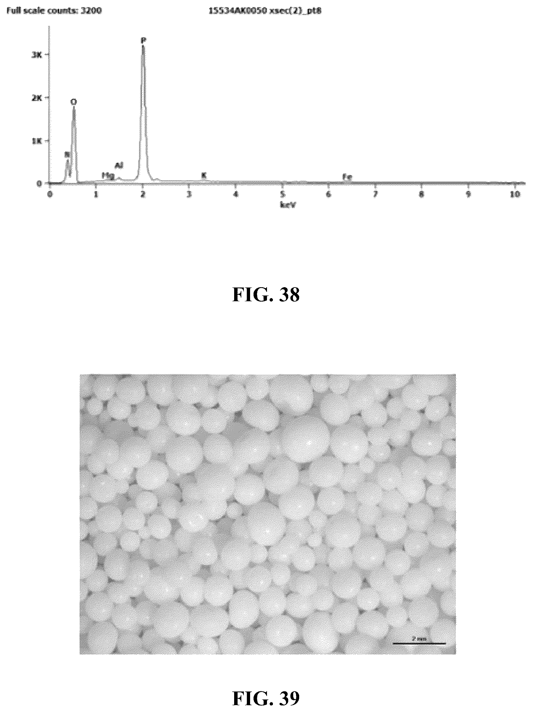 Patent US12338189 Figure 18 – Desensitized fertilizer compositions and methods of making same