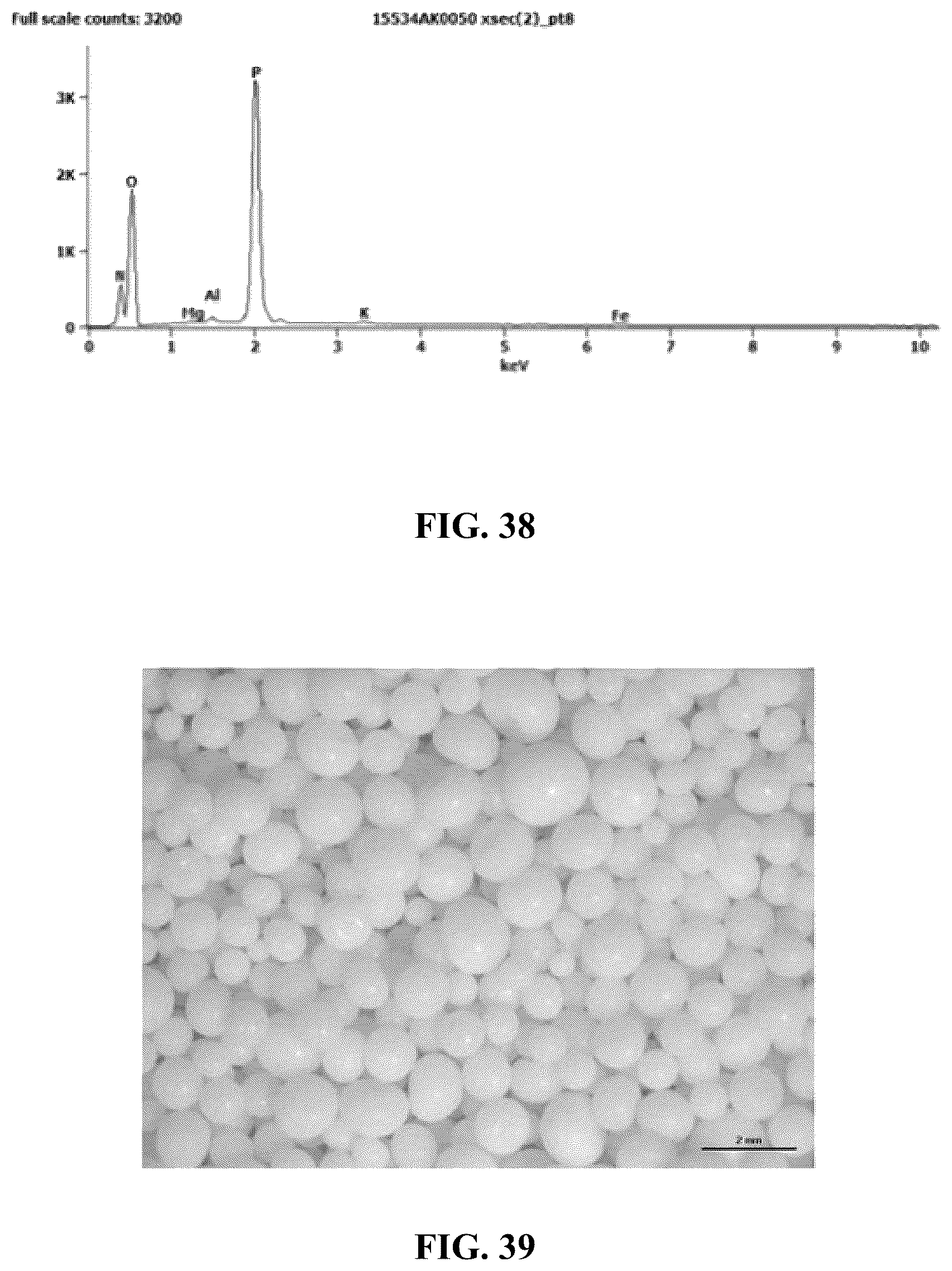 Patent US12338190 Figure 18 – Desensitized fertilizer compositions and methods of making same