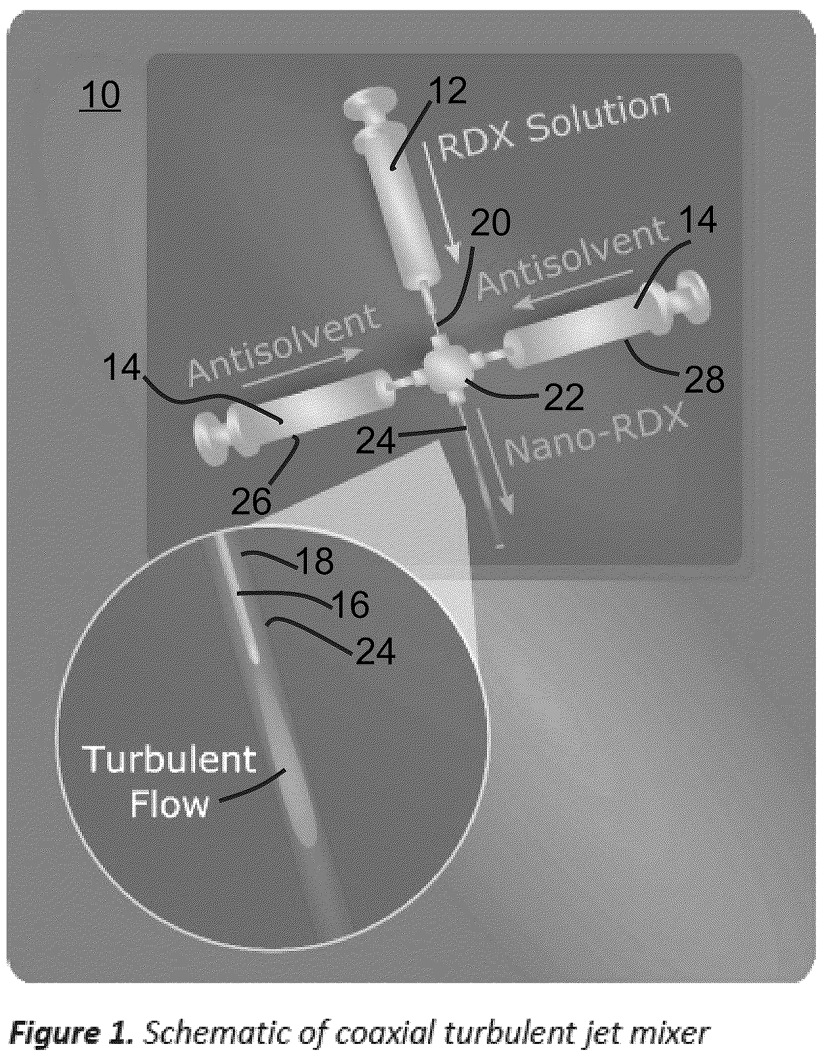Patent US12338192 Figure 1 – Synthesis of high explosive nanoparticles by turbulent mixing