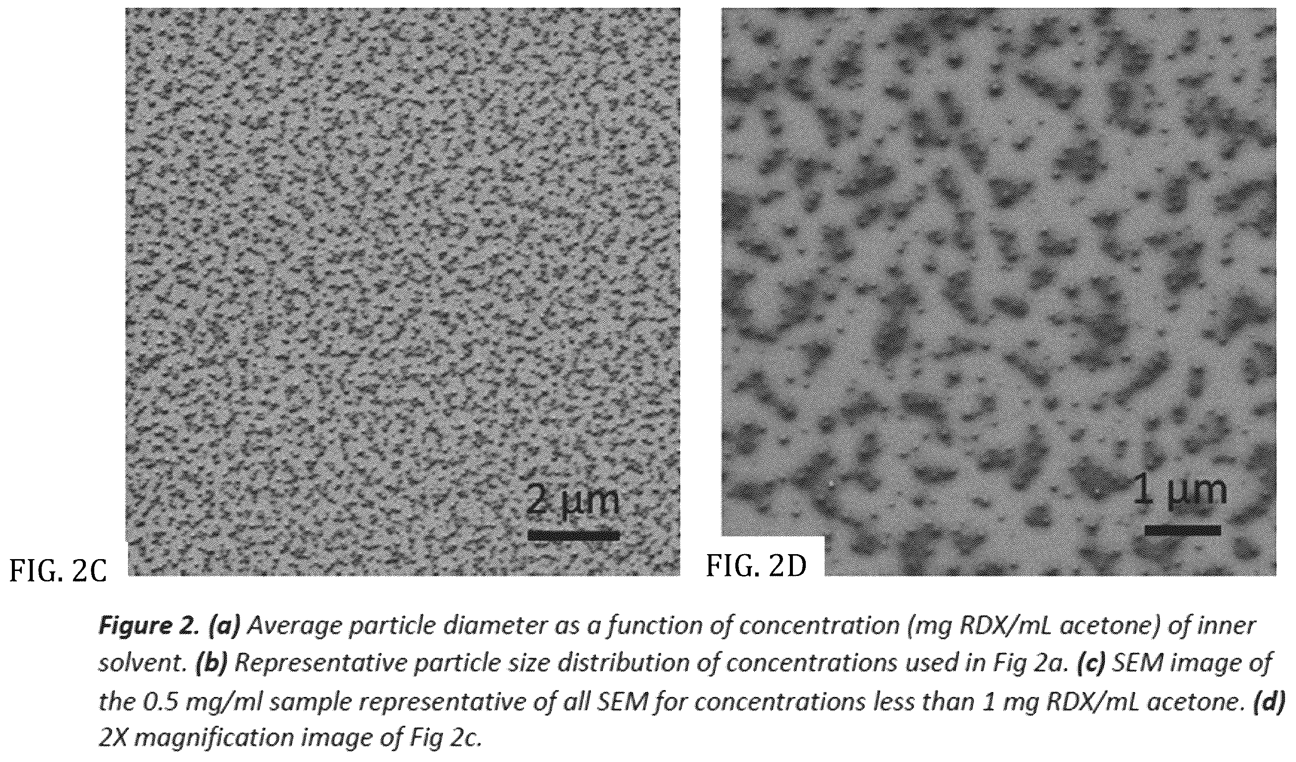 Patent US12338192 Figure 3 – Synthesis of high explosive nanoparticles by turbulent mixing