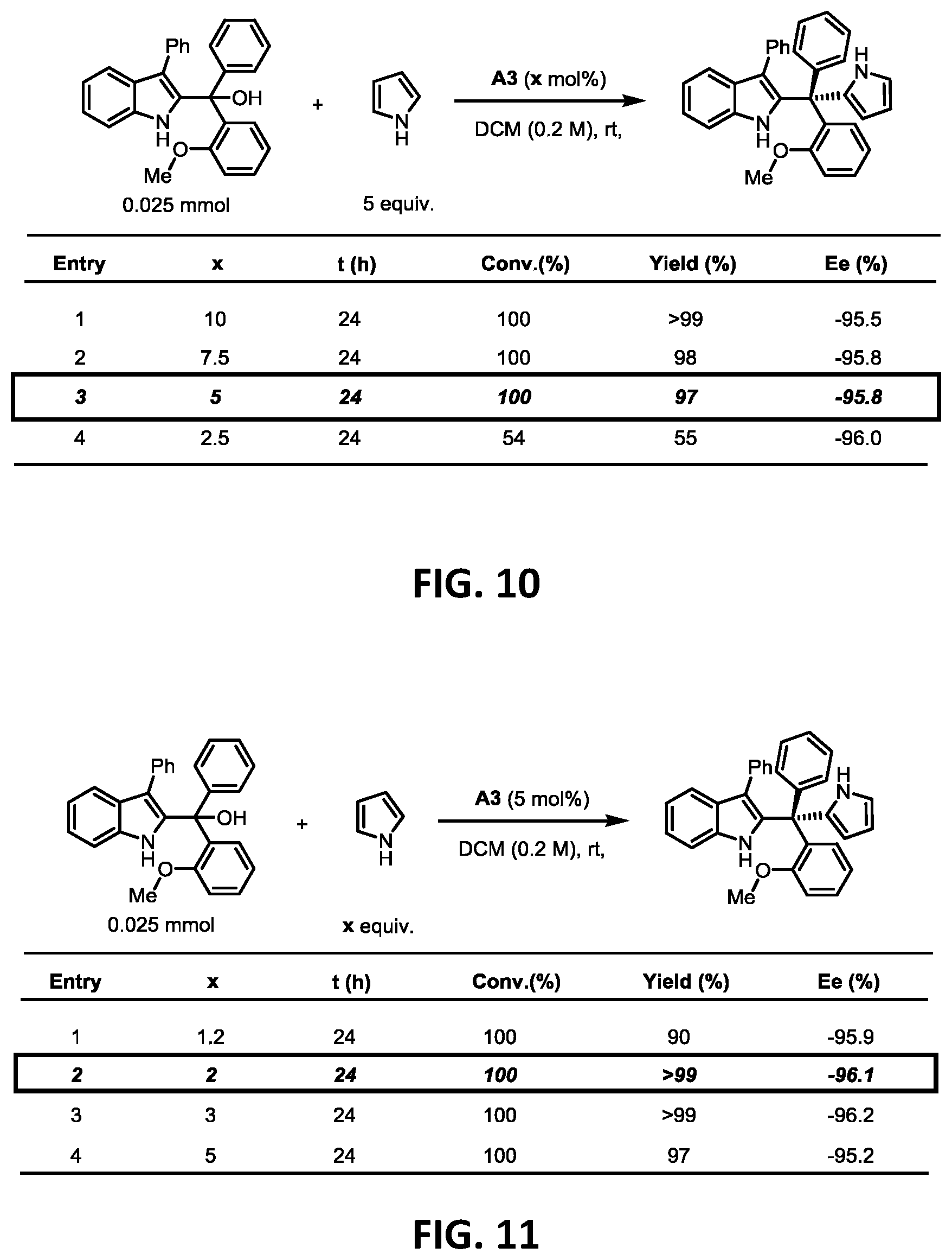 Patent US12338193 Figure 9 – Methods for enantioselective preparation of chiral tetraarylmethanes