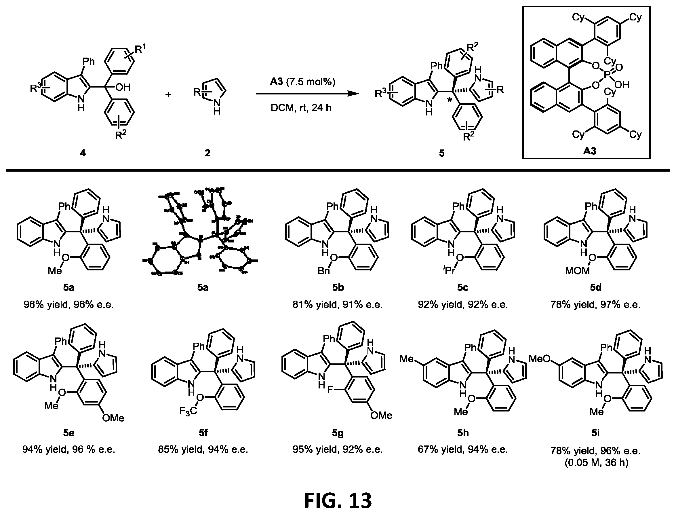 Patent US12338193 Figure 12 – Methods for enantioselective preparation of chiral tetraarylmethanes