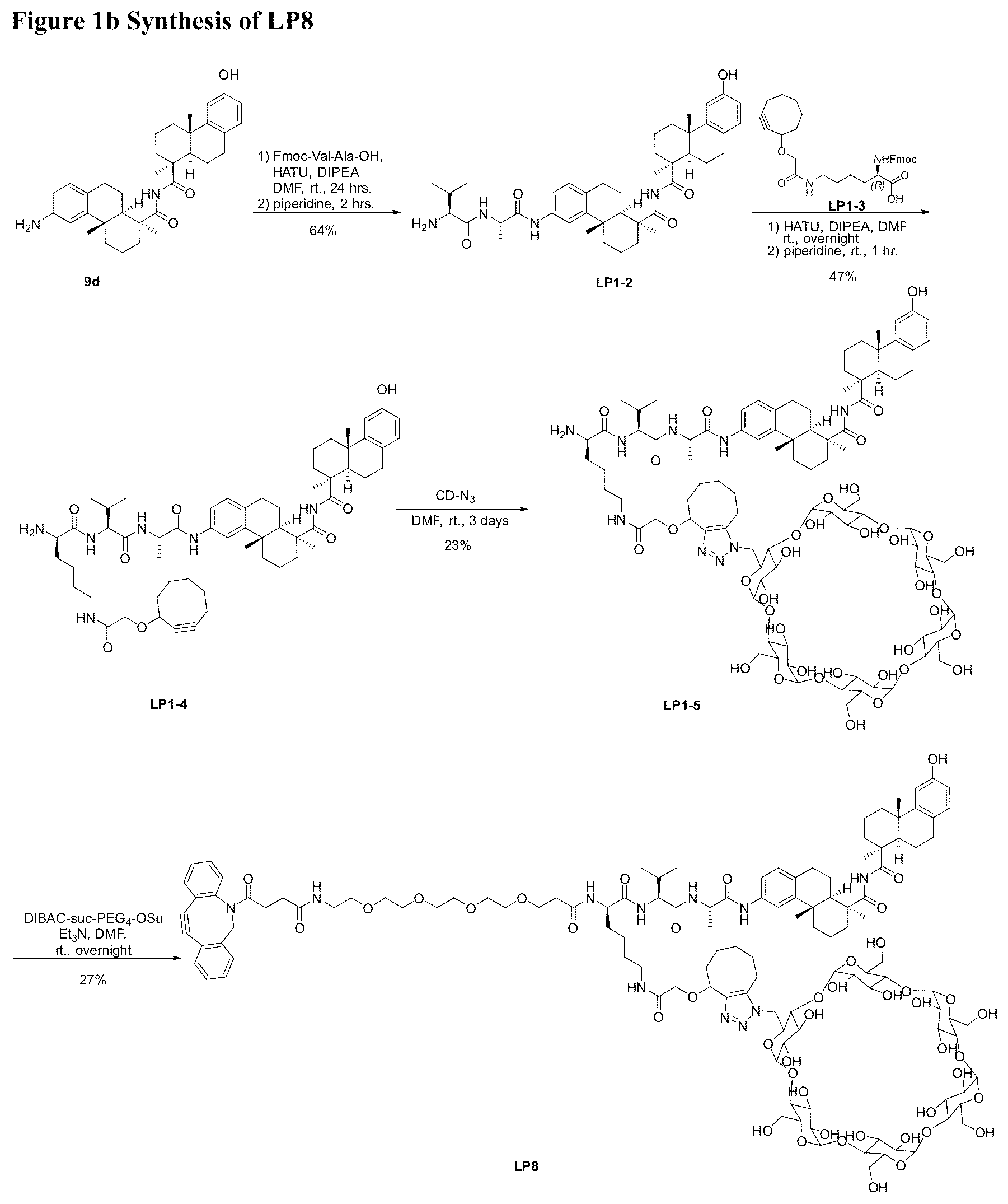 Patent US12338199 Figure 3 – Bis-octahydrophenanthrene carboxamides and protein conjugates thereof