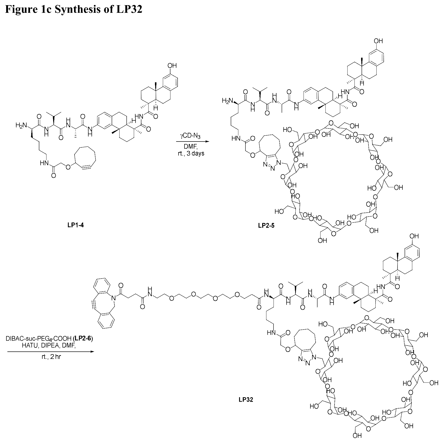 Patent US12338199 Figure 4 – Bis-octahydrophenanthrene carboxamides and protein conjugates thereof