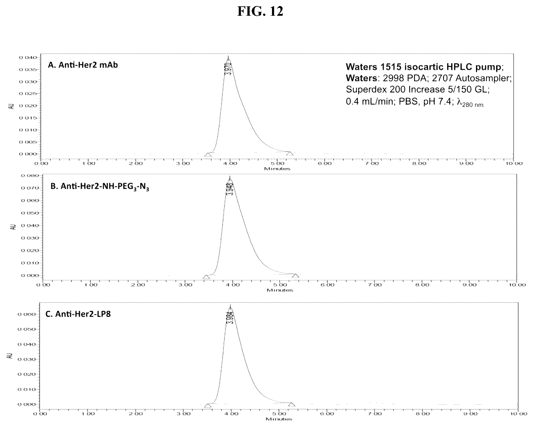 Patent US12338199 Figure 20 – Bis-octahydrophenanthrene carboxamides and protein conjugates thereof