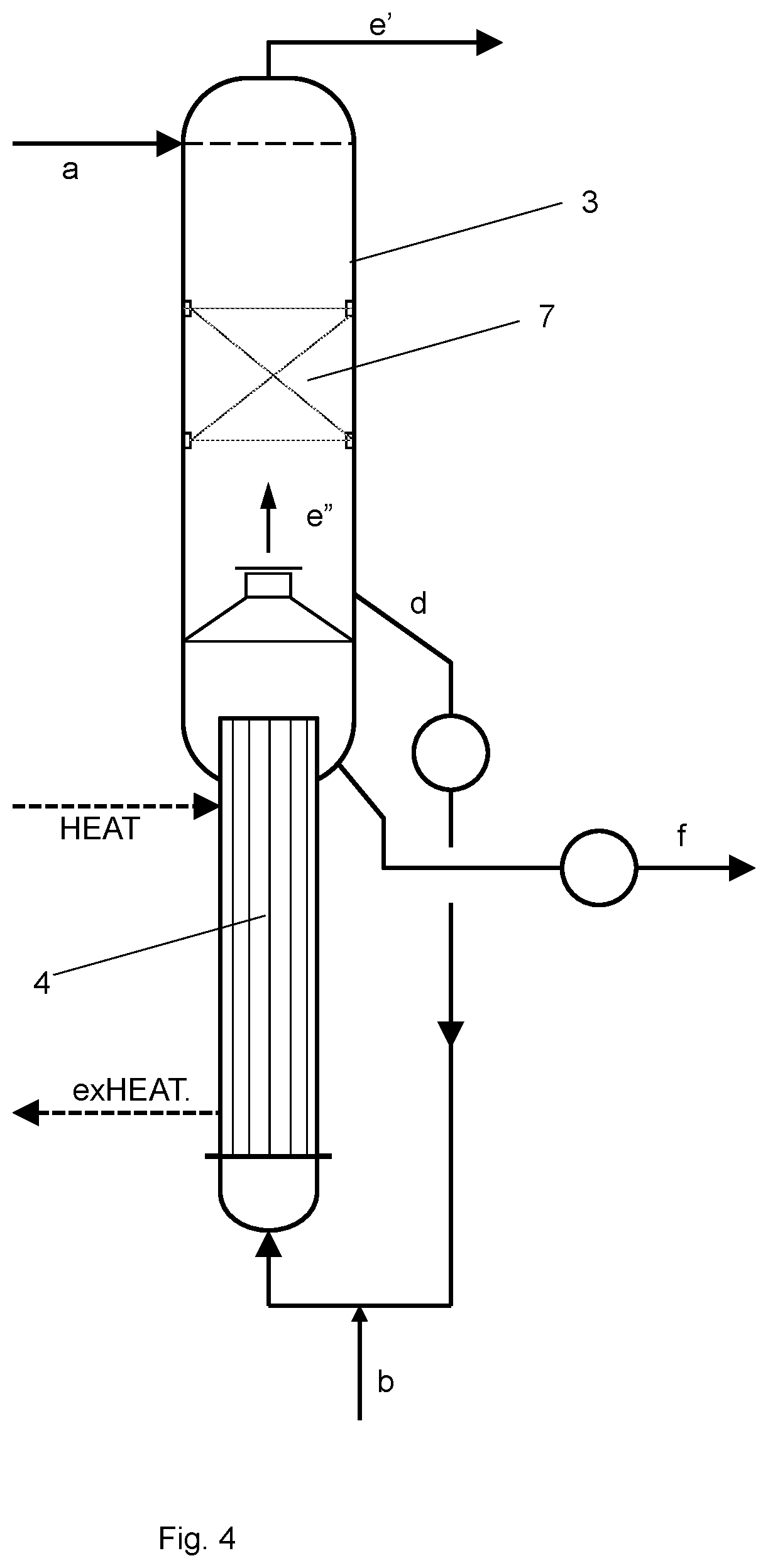 Patent US12338201 Figure 4 – Production of urea and melamine