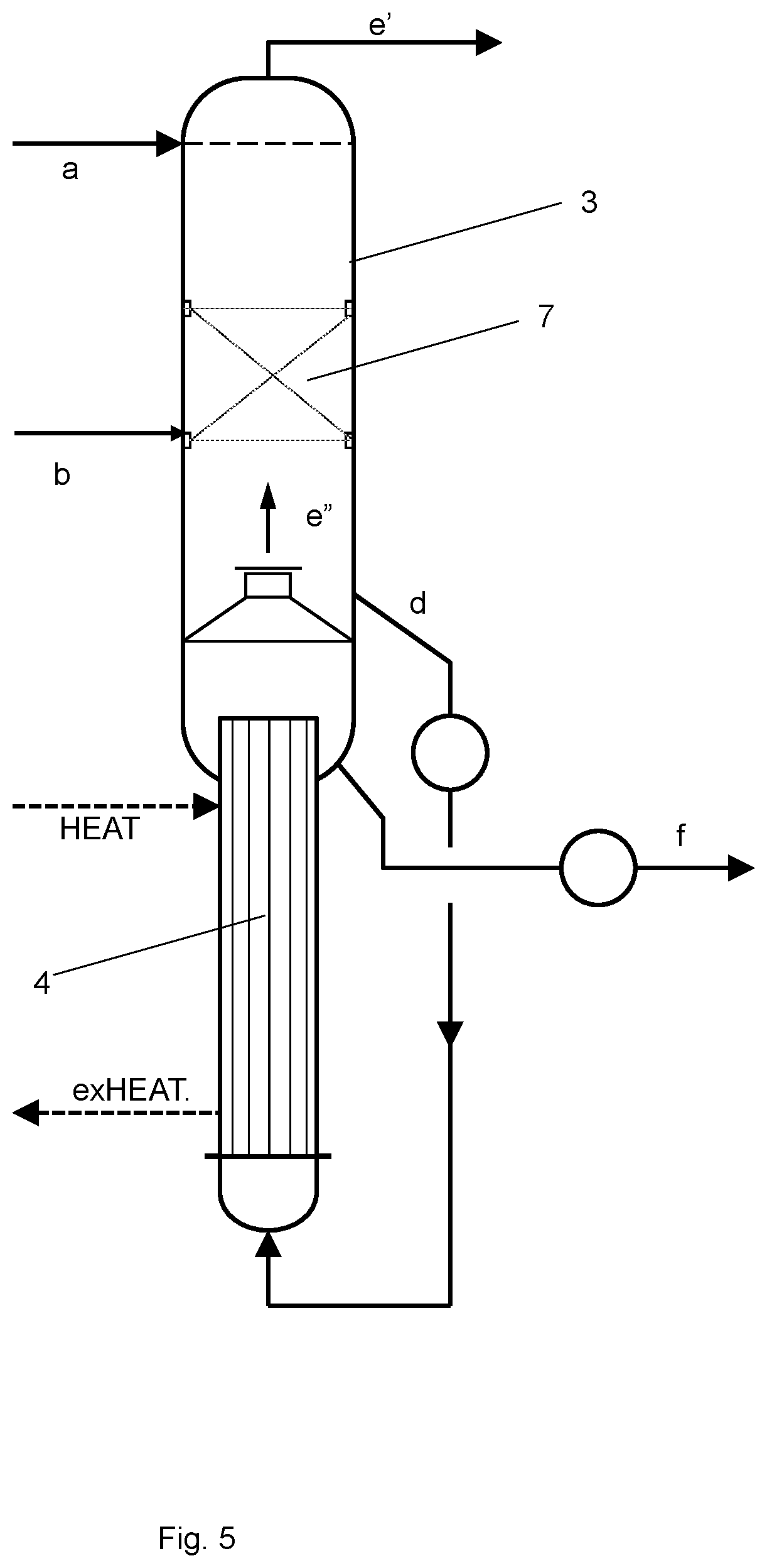 Patent US12338201 Figure 5 – Production of urea and melamine
