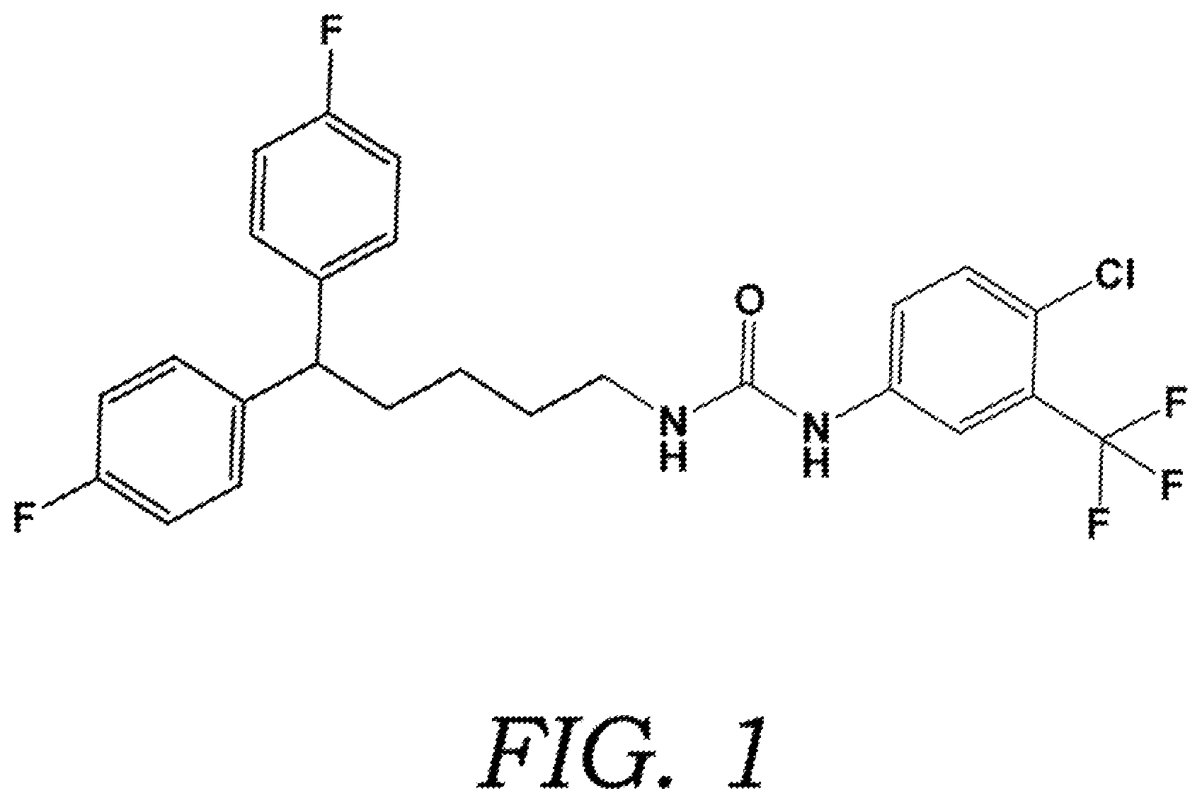 Patent US12338204 Figure 1 – Substituted bisphenylalkylurea compounds and methods of treating breast cancer