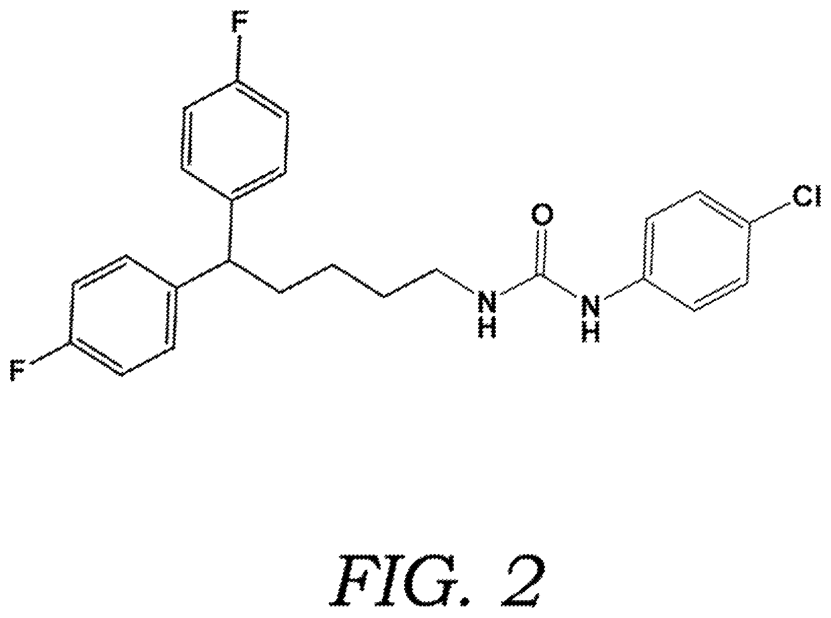 Patent US12338204 Figure 2 – Substituted bisphenylalkylurea compounds and methods of treating breast cancer