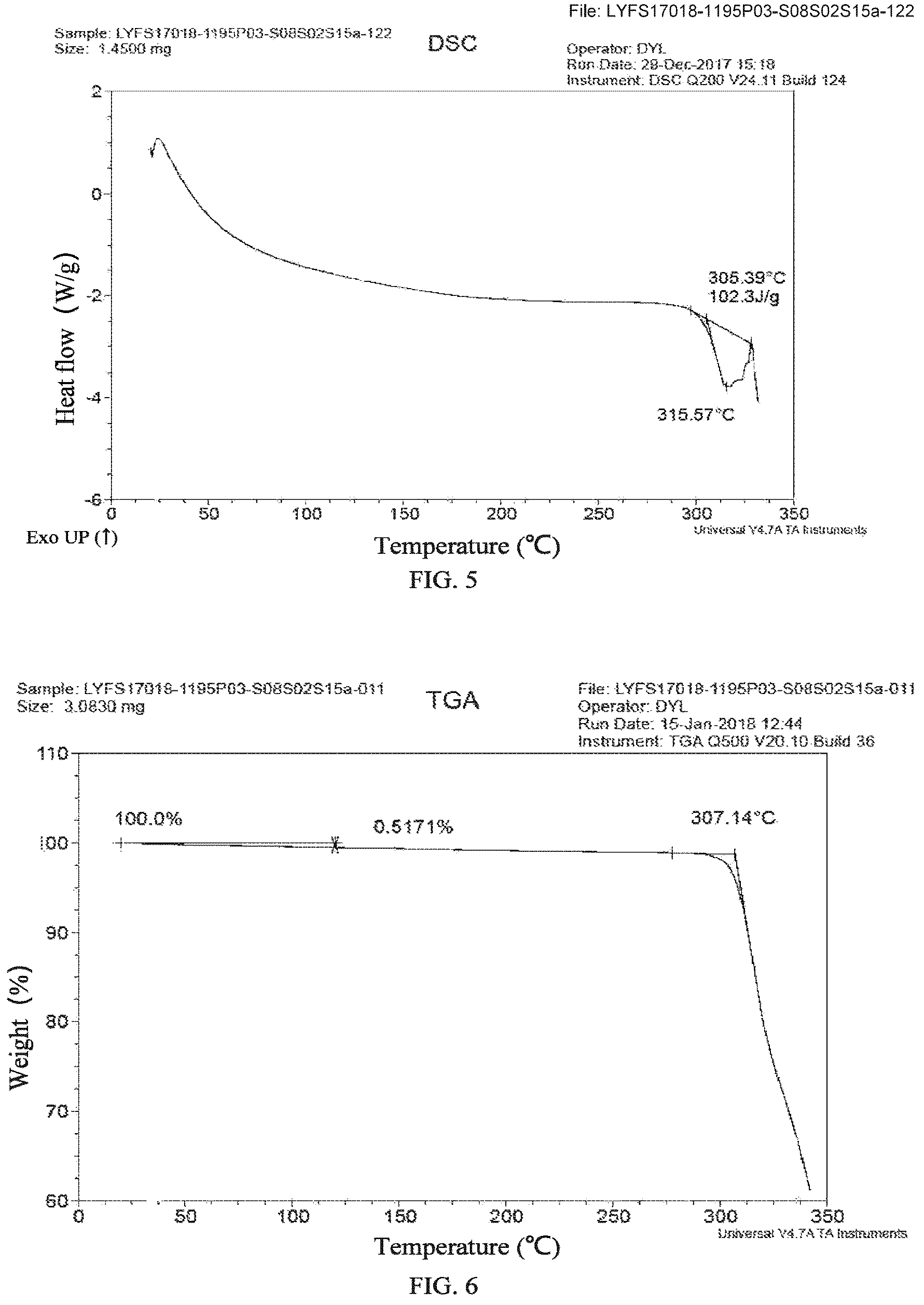 Patent US12338205 Figure 3 – Crystalline form of 3-((L-valyl) amino)-1-propanesulfonic acid